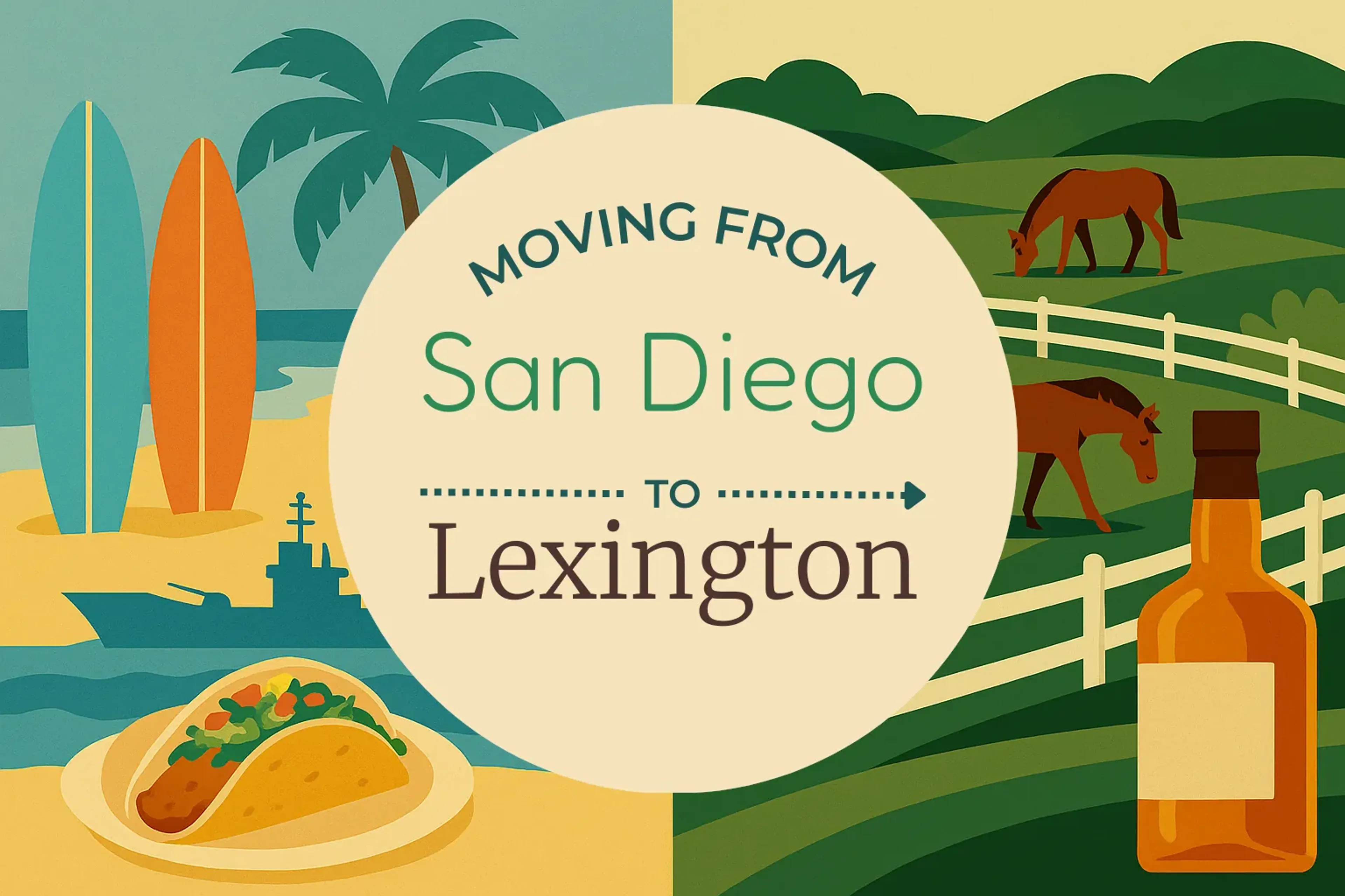Side-by-side comparison of San Diego to Lexington moving companies