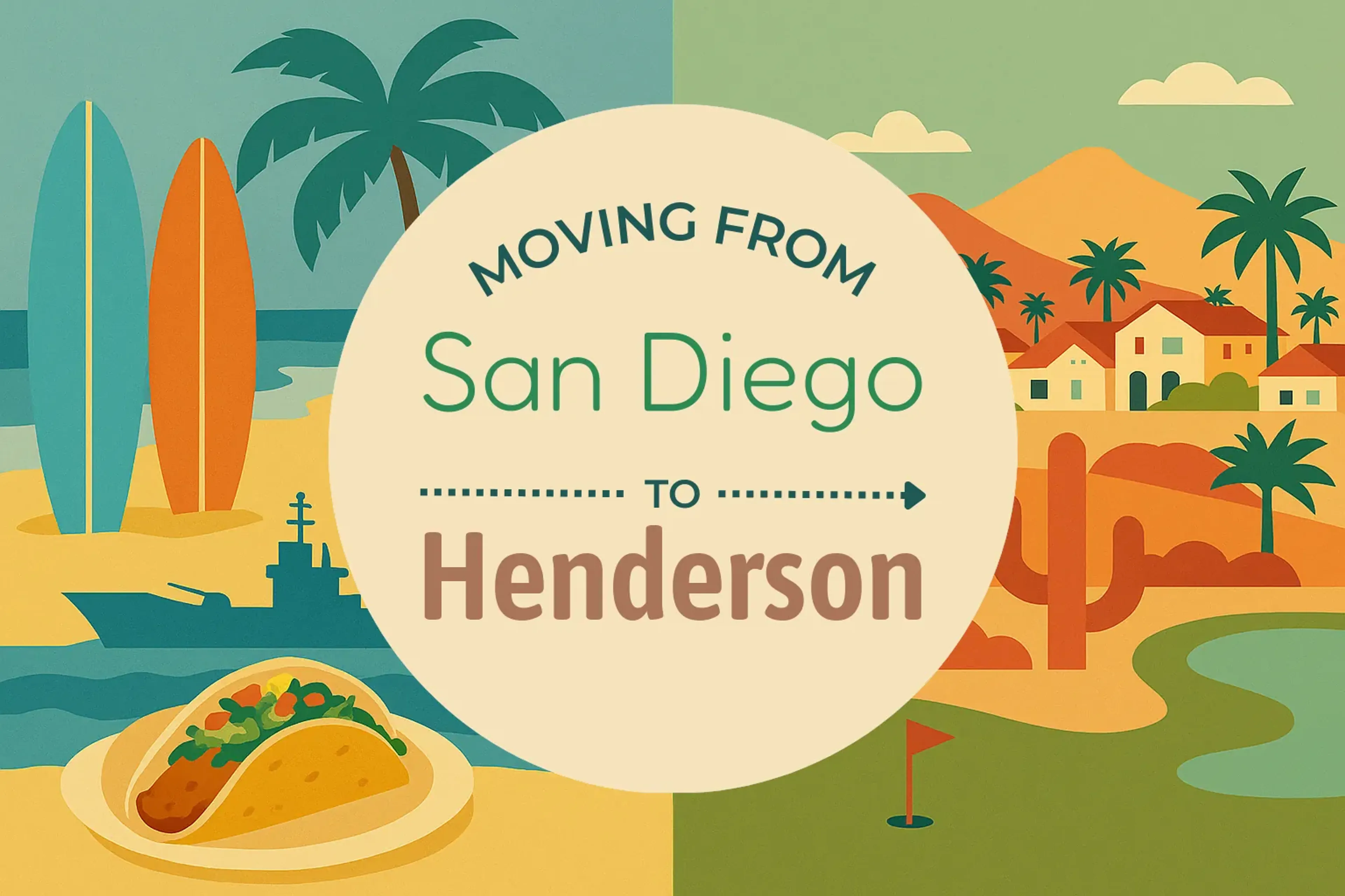 Side-by-side comparison of San Diego to Henderson moving companies