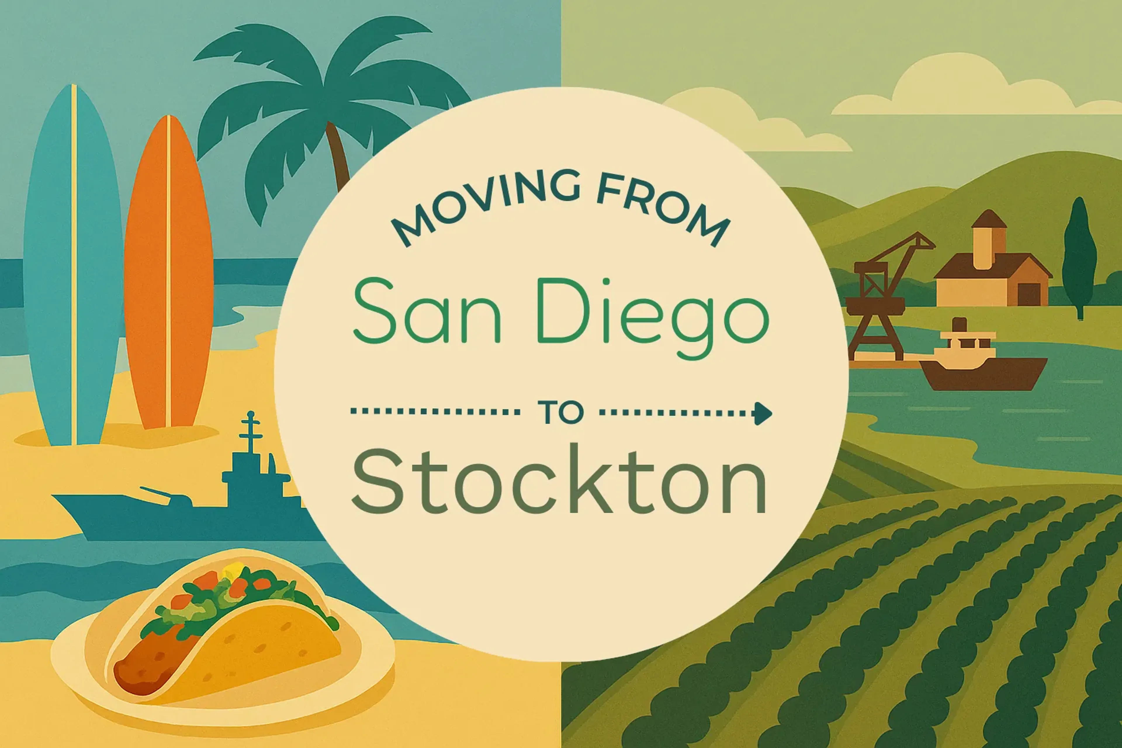 Side-by-side comparison of San Diego to Stockton moving companies
