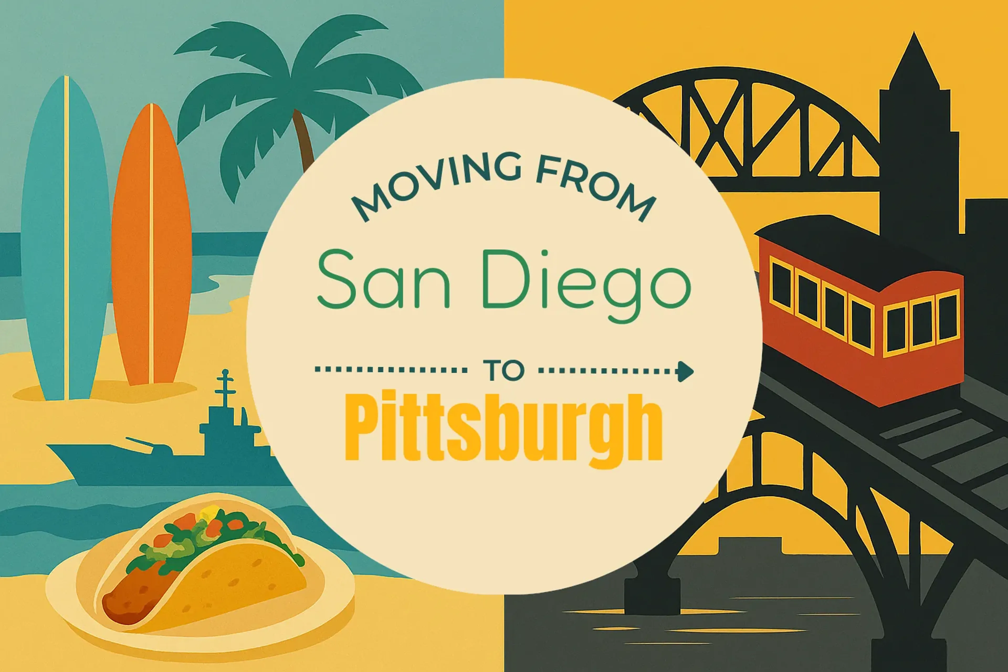 Side-by-side comparison of San Diego to Pittsburgh moving companies