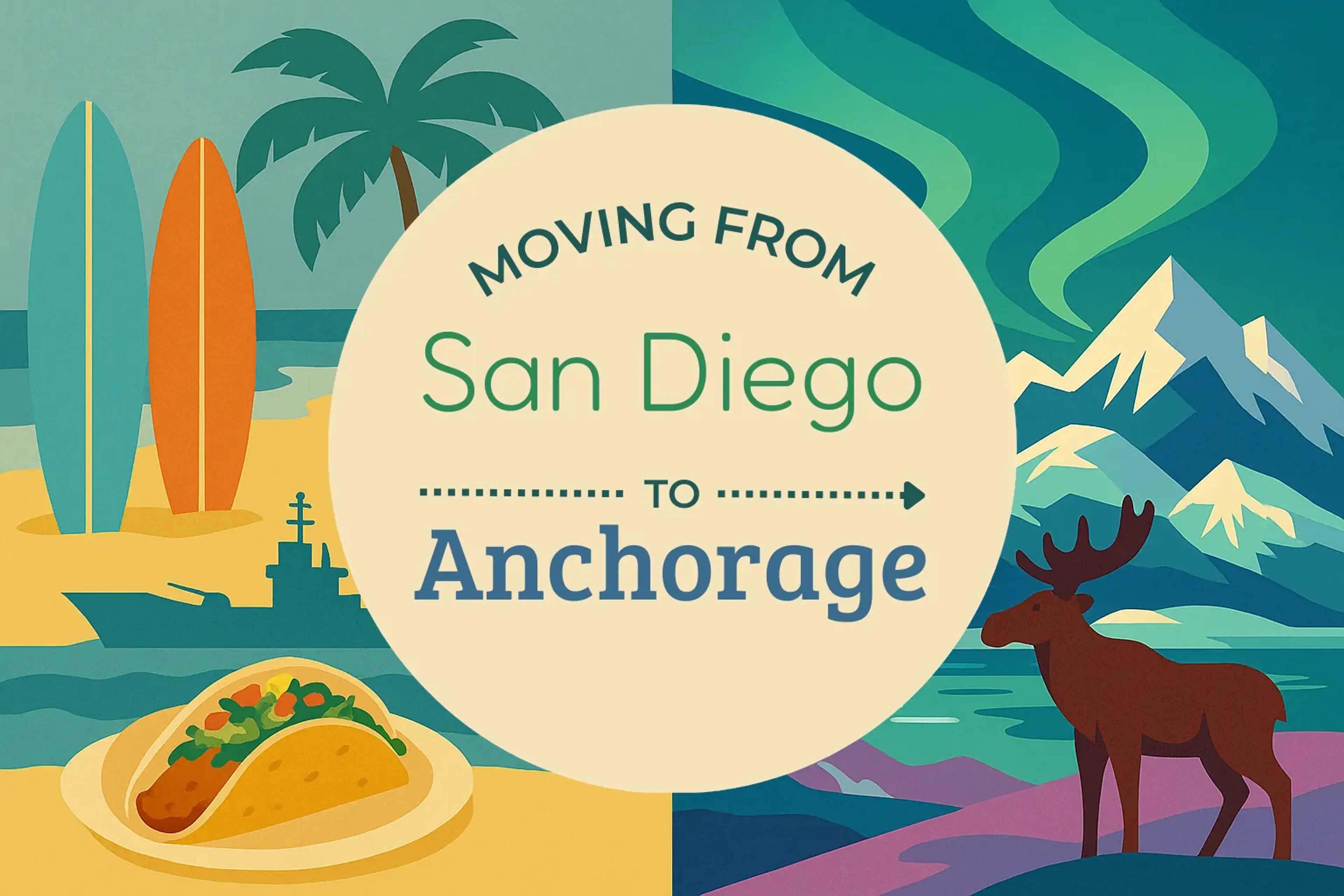 Side-by-side comparison of San Diego to Anchorage moving companies