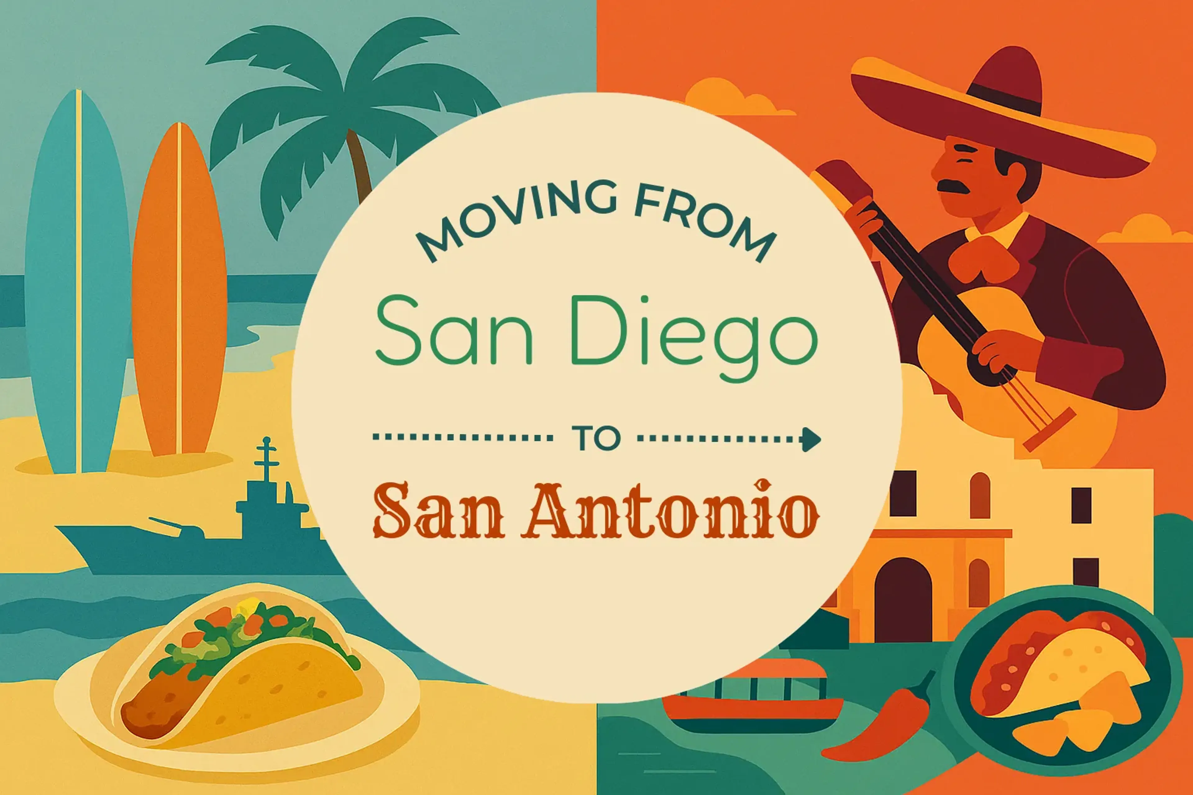 Side-by-side comparison of San Diego to San Antonio moving companies