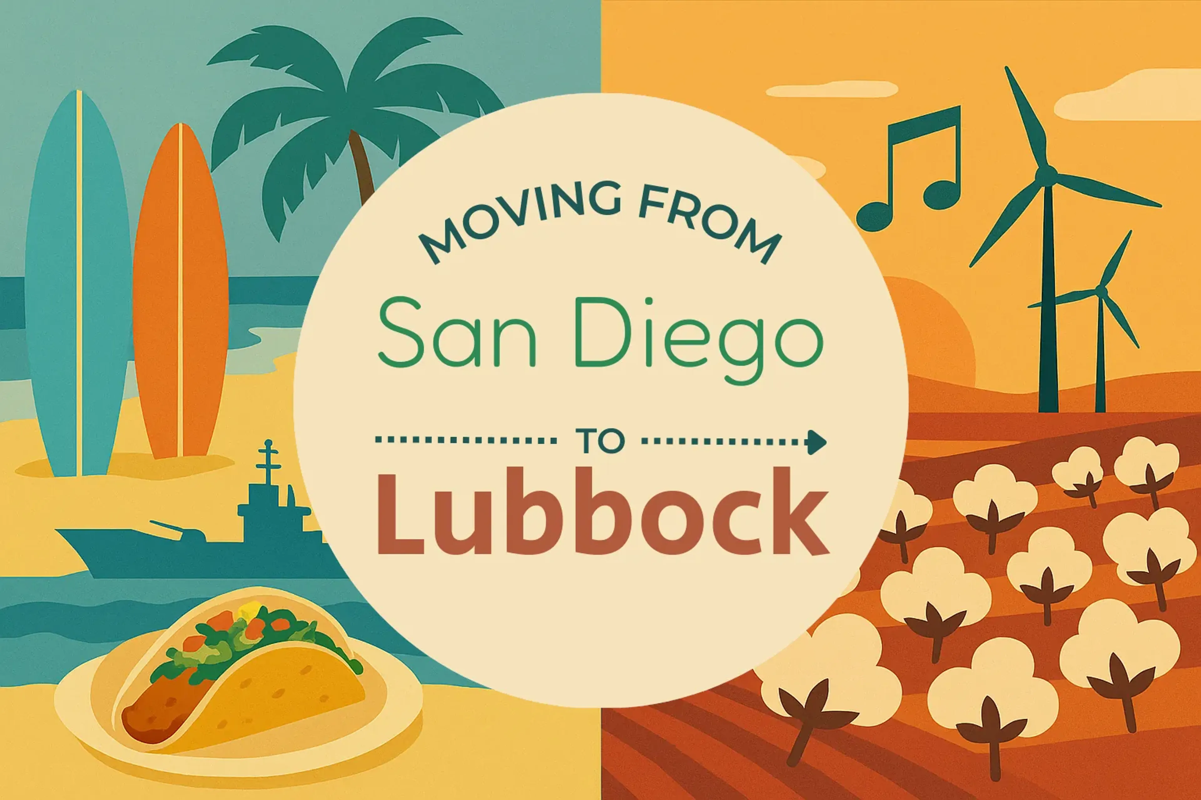 Side-by-side comparison of San Diego to Lubbock moving companies