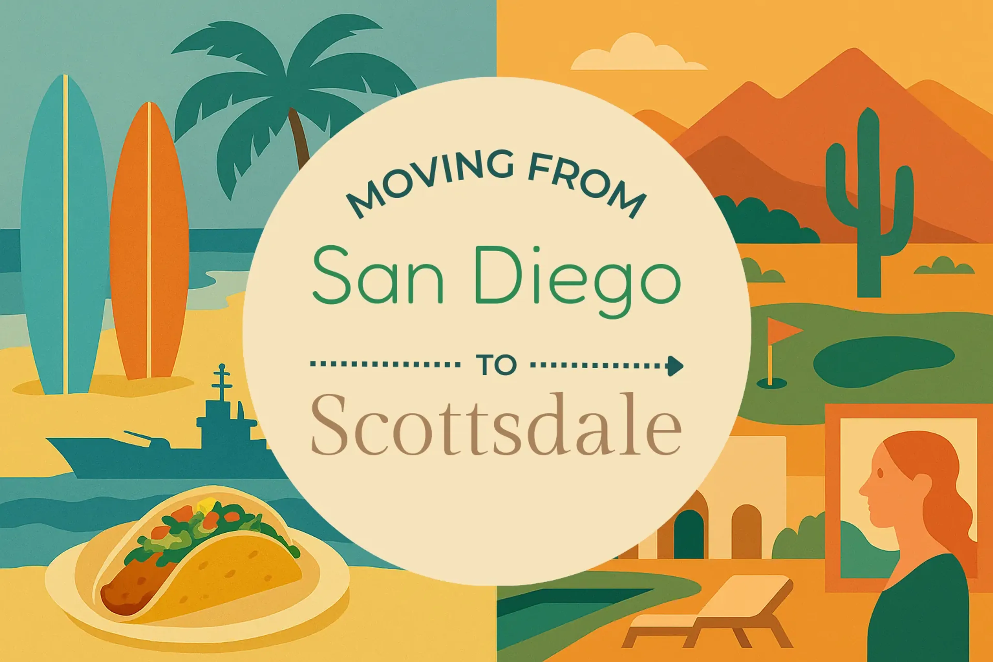 Side-by-side comparison of San Diego to Scottsdale moving companies