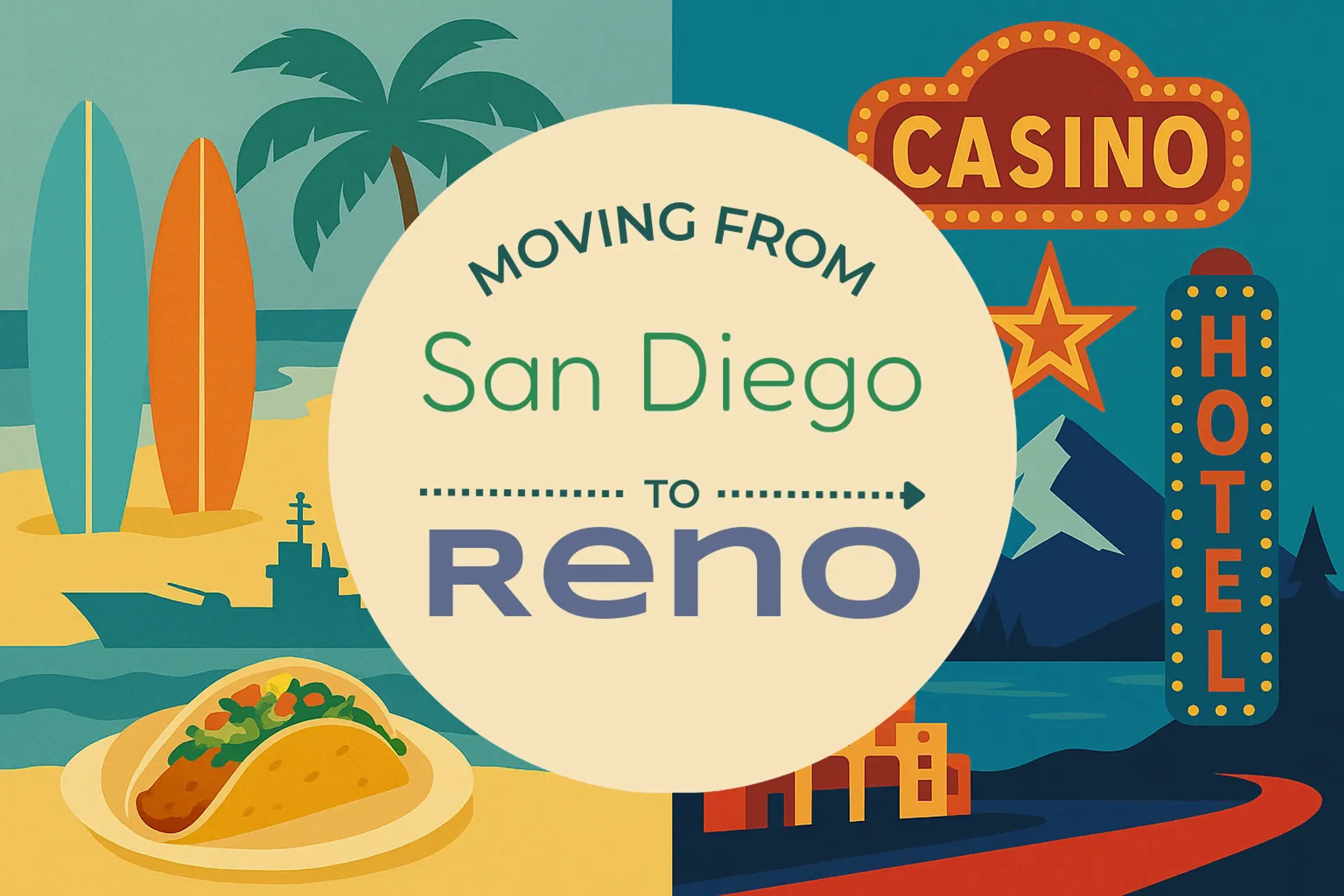 Side-by-side comparison of San Diego to Reno moving companies