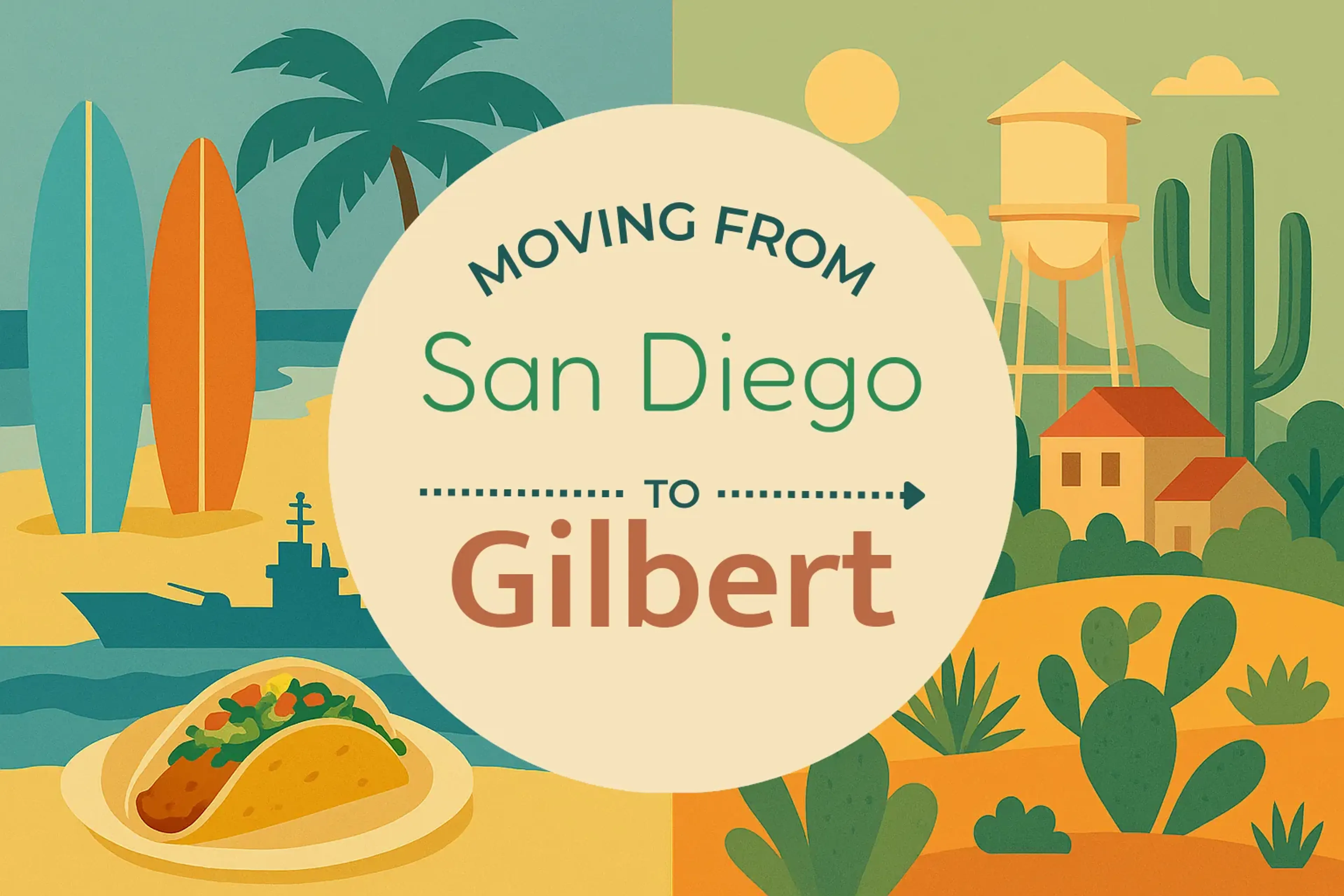 Side-by-side comparison of San Diego to Gilbert moving companies