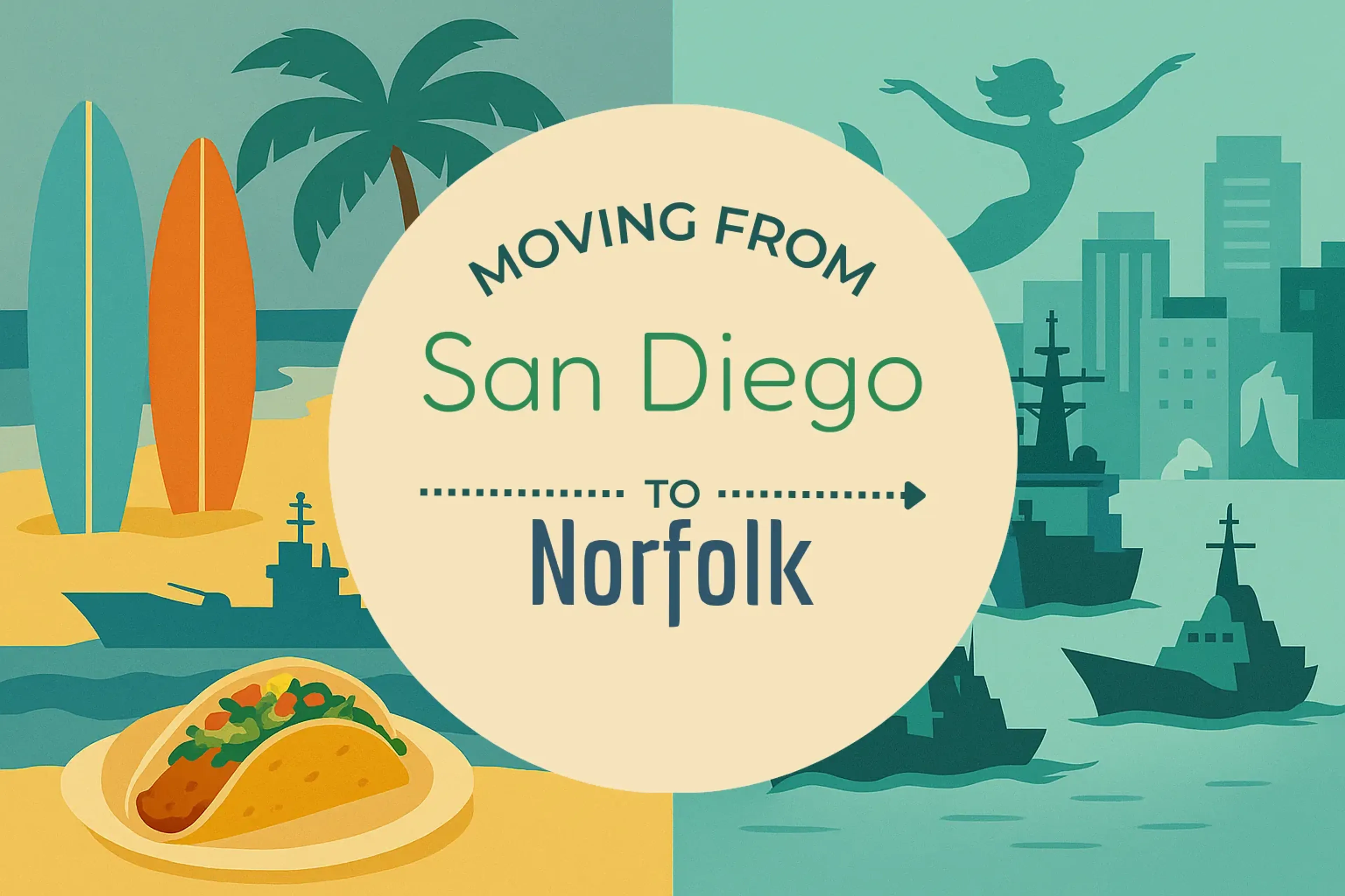 Side-by-side comparison of San Diego to Norfolk moving companies