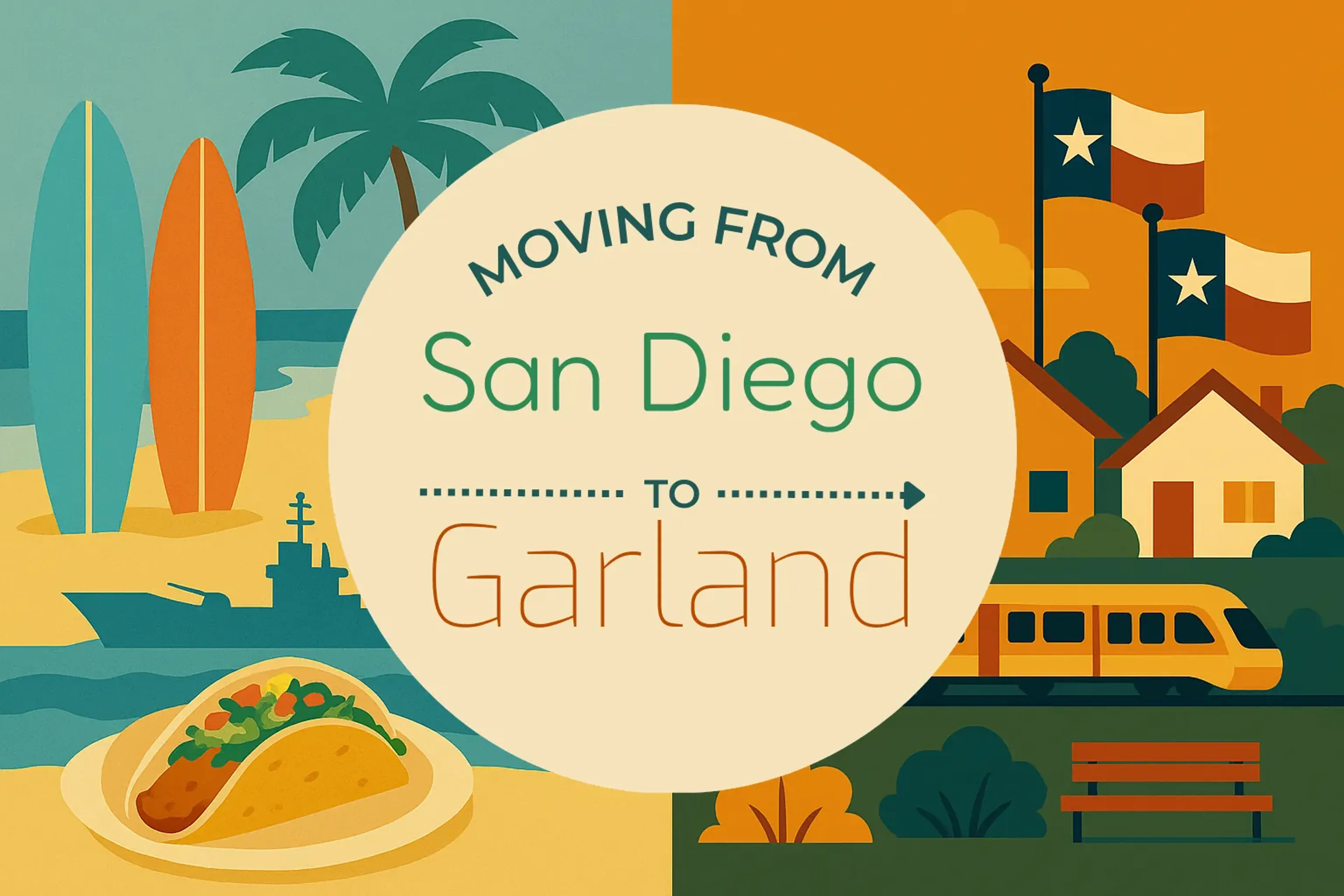 Side-by-side comparison of San Diego to Garland moving companies