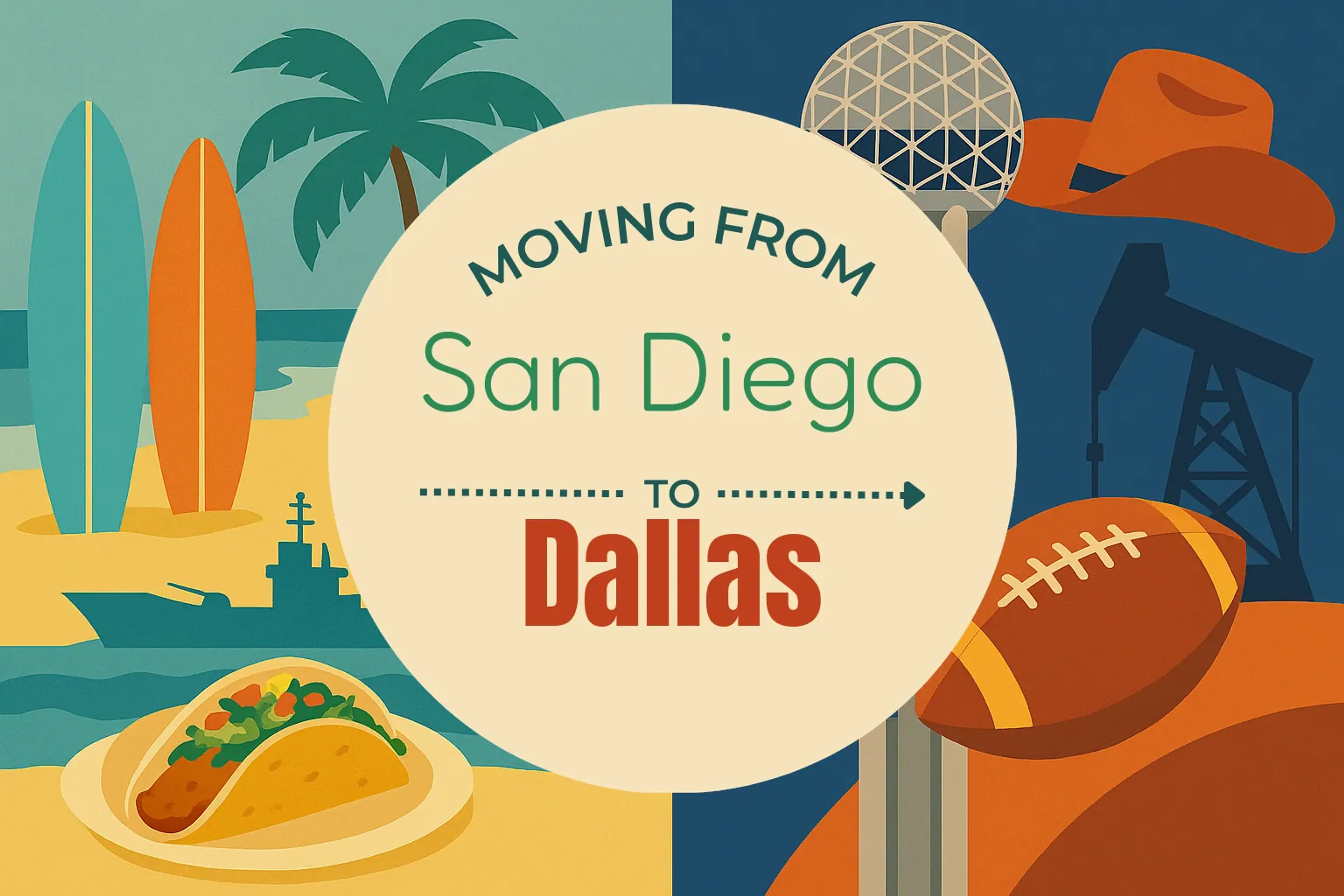 Side-by-side comparison of San Diego to Dallas moving companies