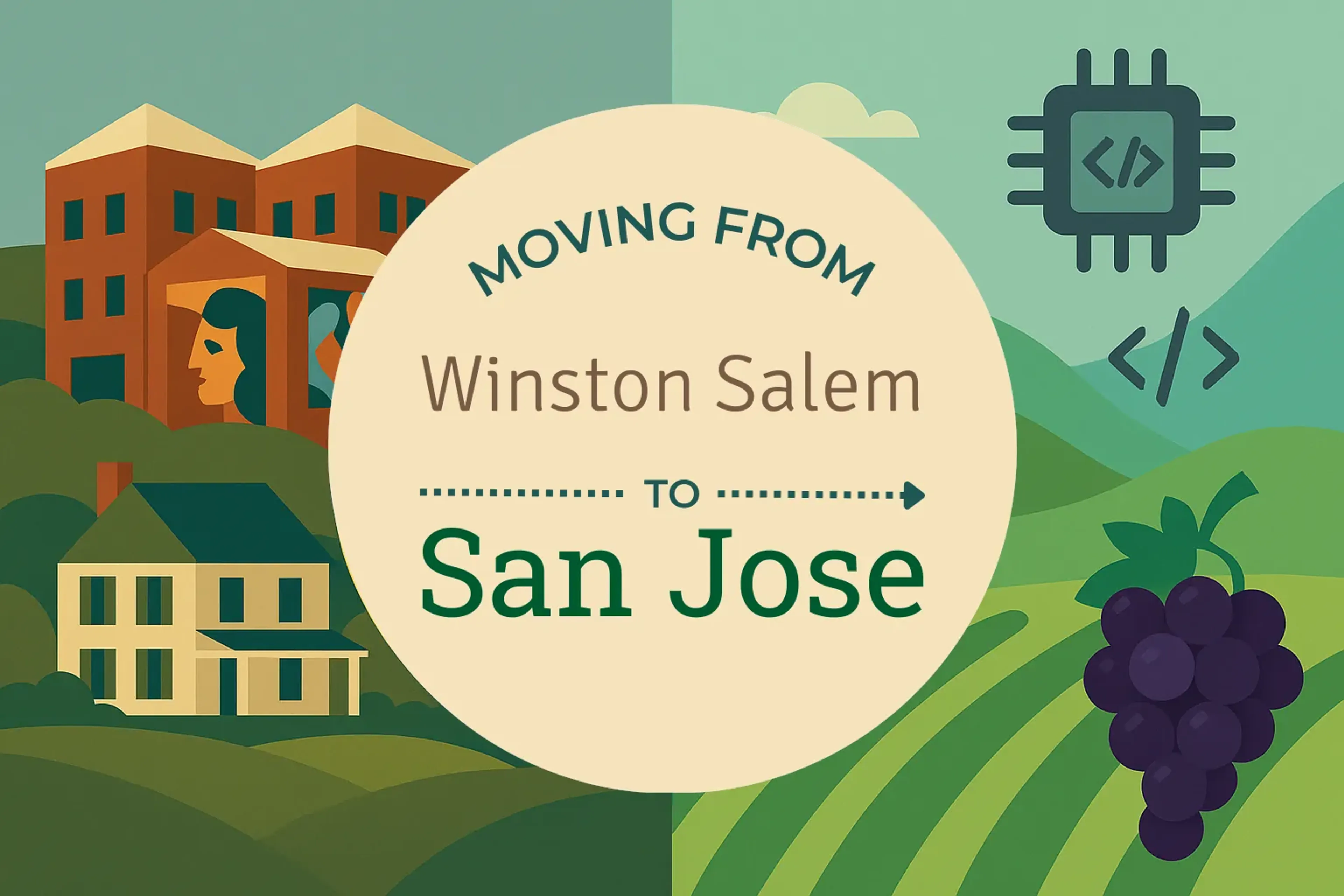 Side-by-side comparison of Winston Salem to San Jose moving companies