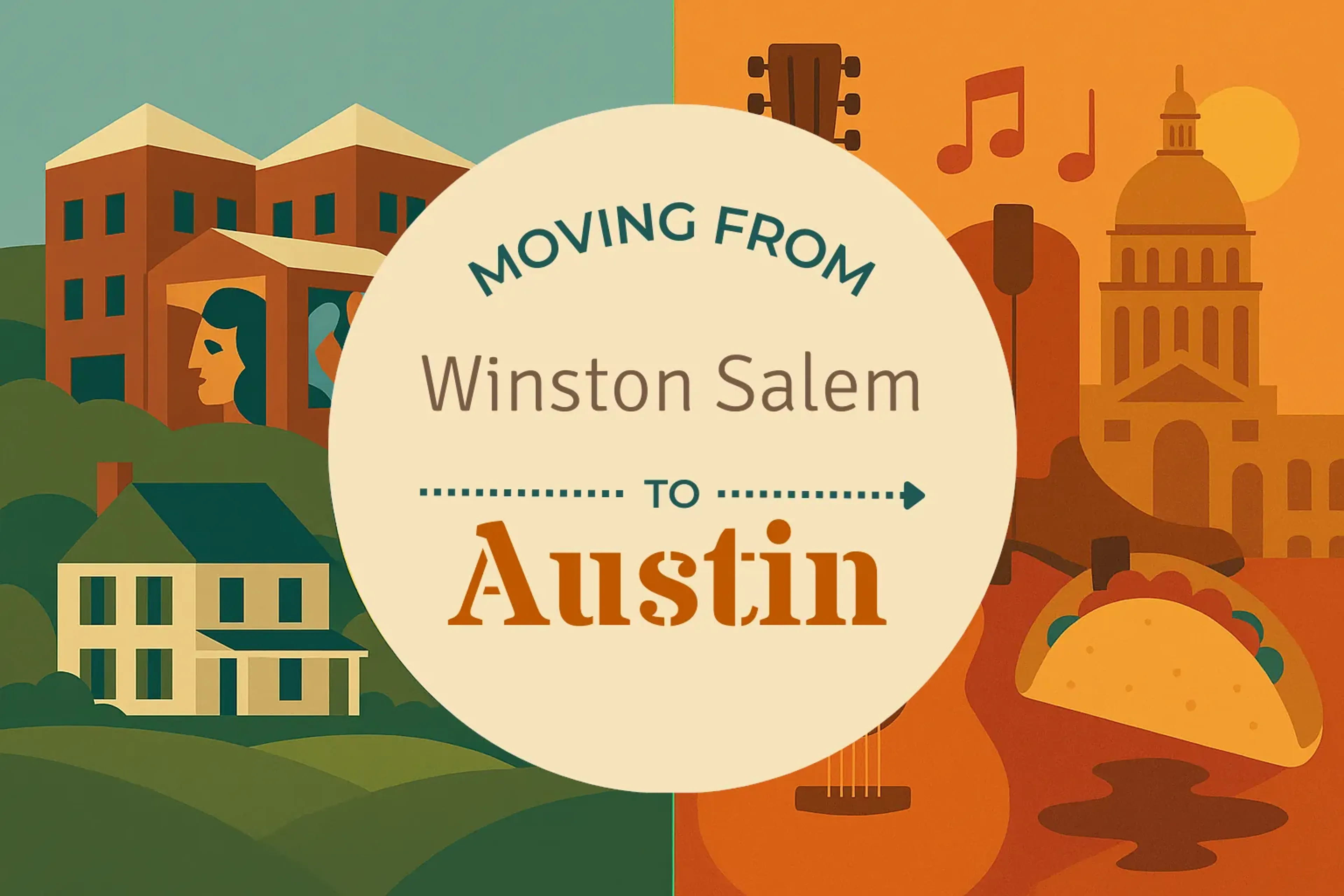 Side-by-side comparison of Winston Salem to Austin moving companies