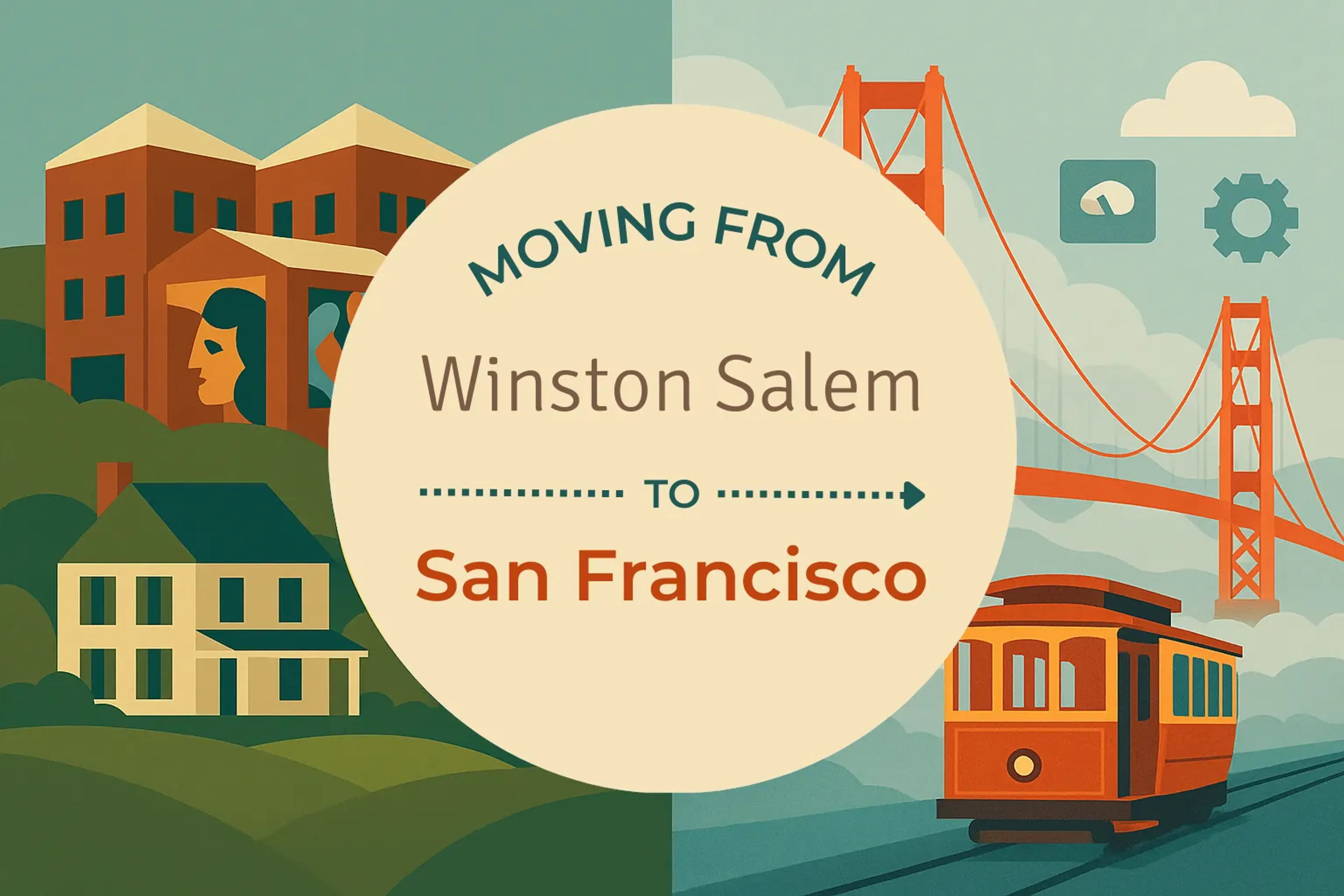 Side-by-side comparison of Winston Salem to San Francisco moving companies