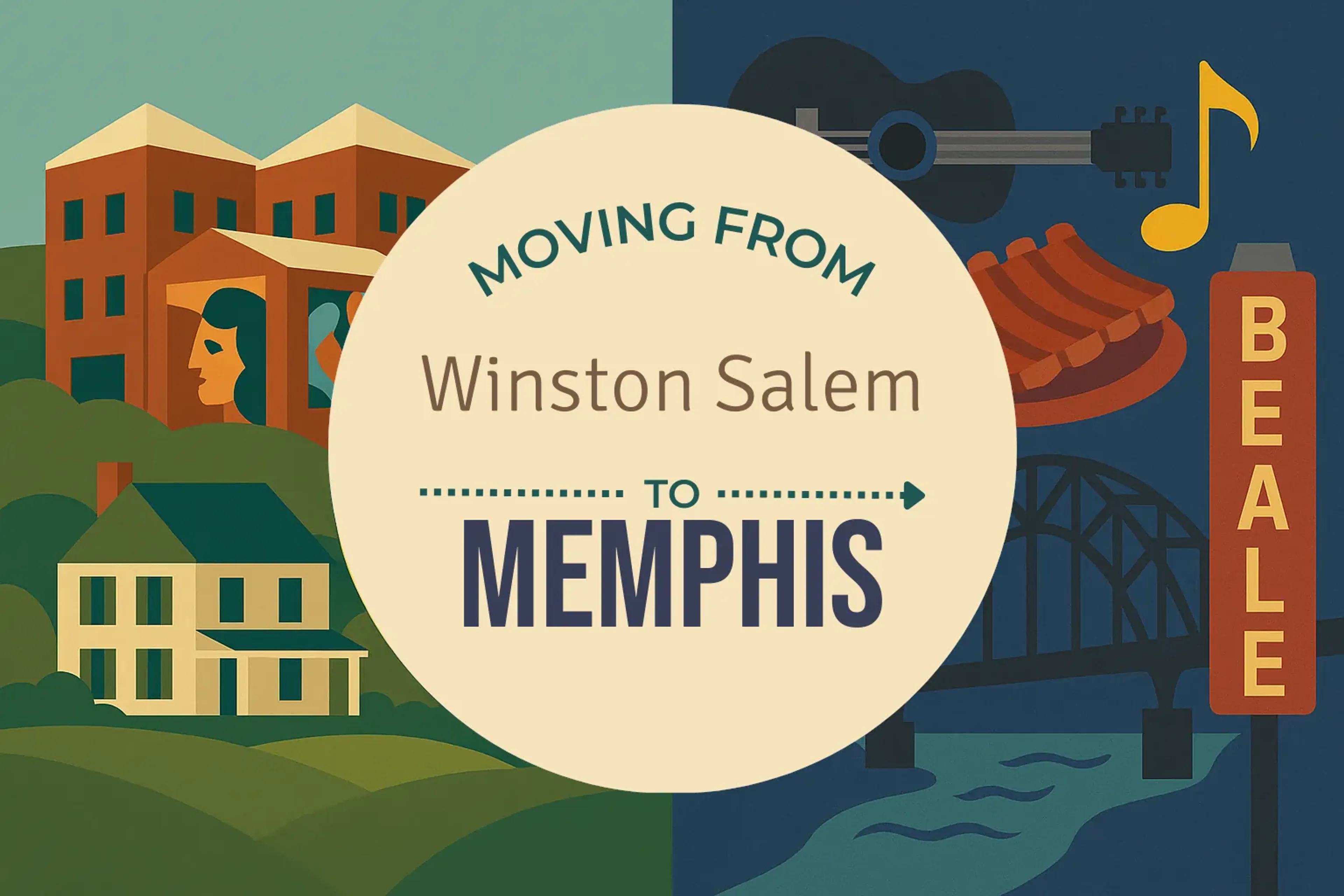 Side-by-side comparison of Winston Salem to Memphis moving companies