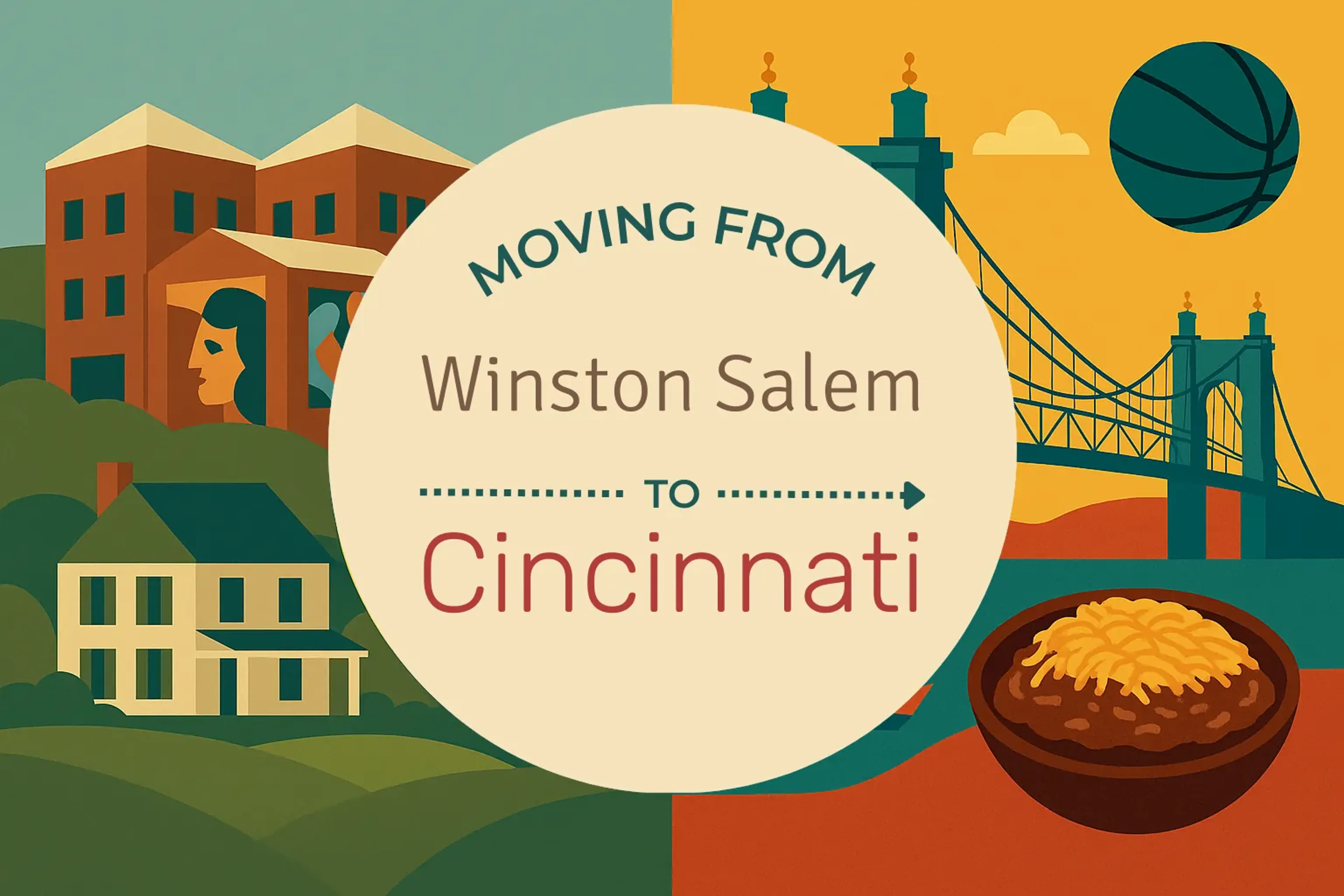 Side-by-side comparison of Winston Salem to Cincinnati moving companies