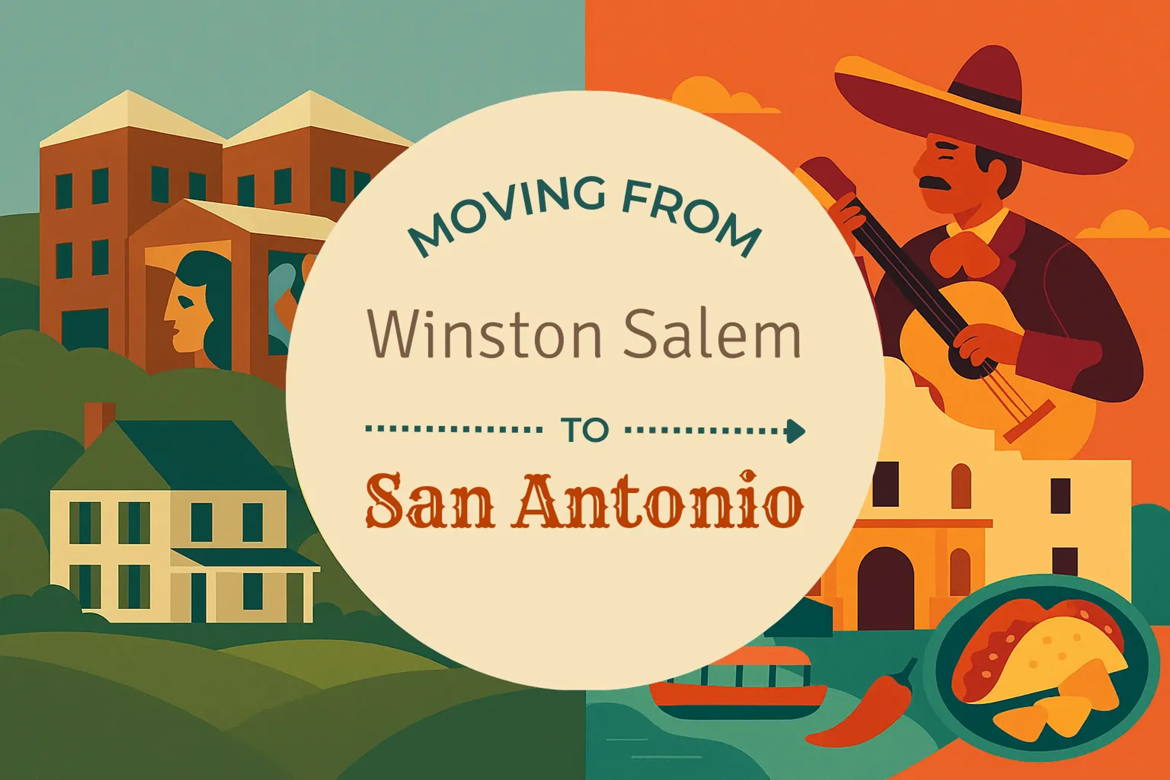 Side-by-side comparison of Winston Salem to San Antonio moving companies
