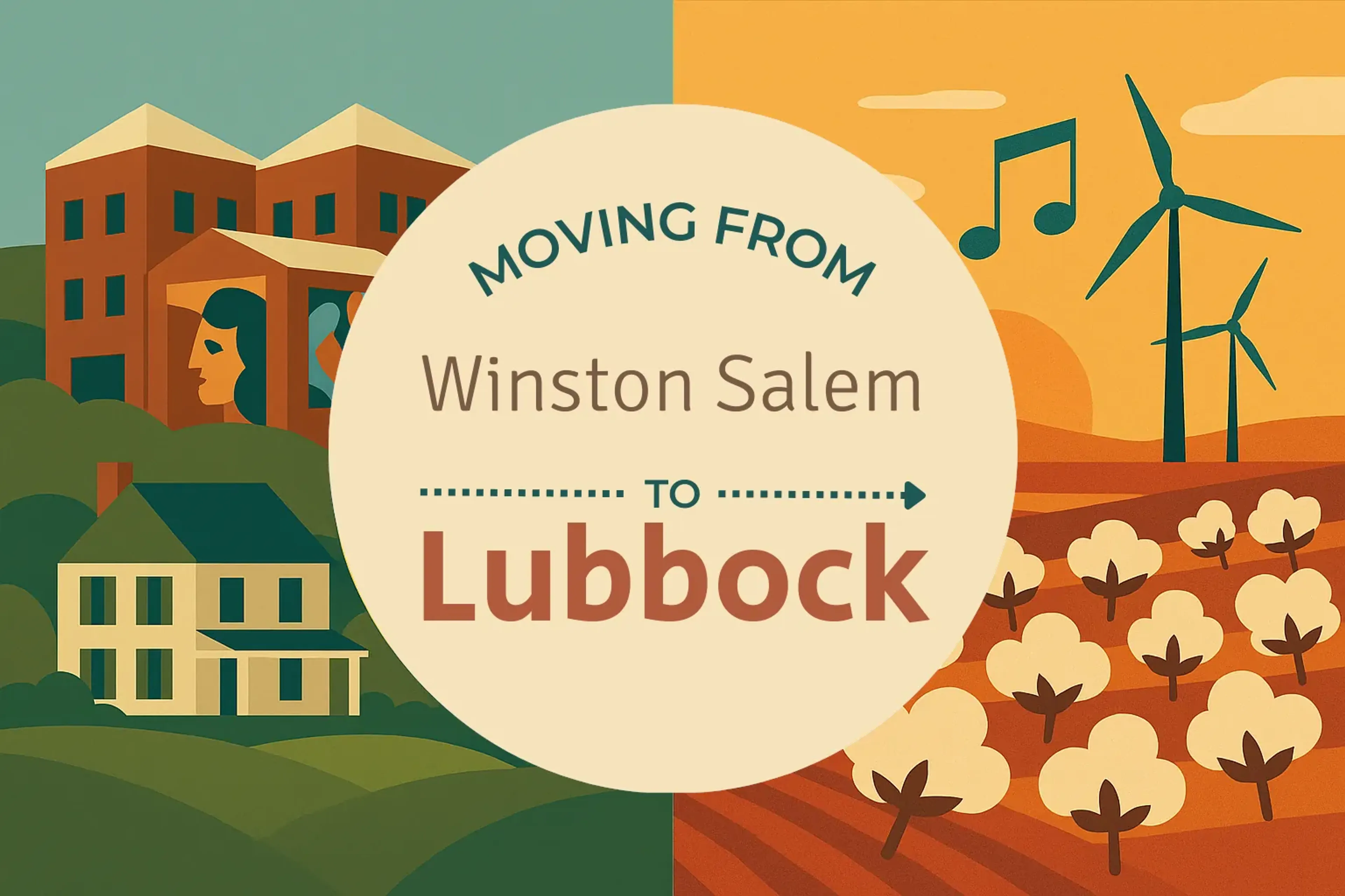 Side-by-side comparison of Winston Salem to Lubbock moving companies