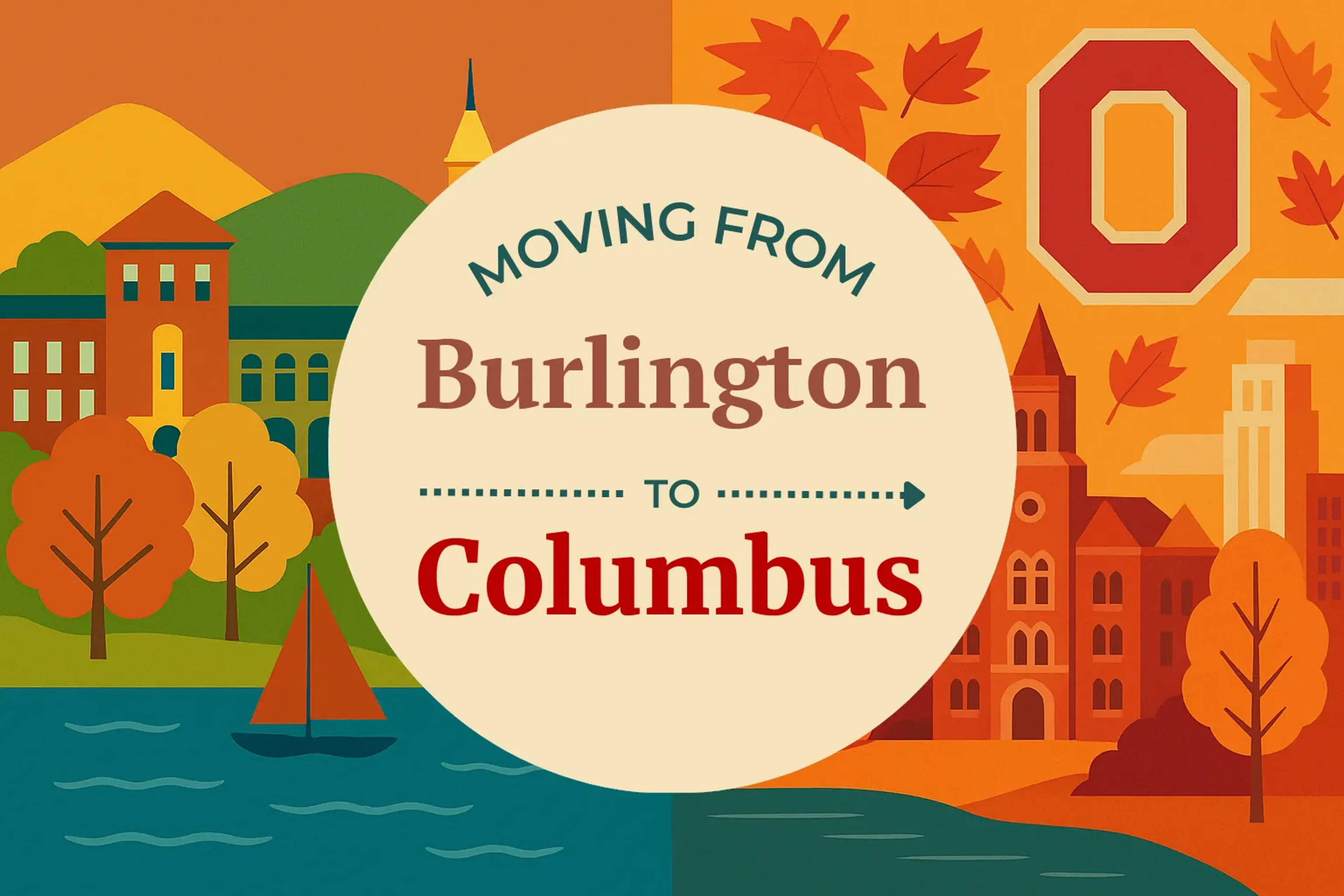 Side-by-side comparison of Burlington to Columbus moving companies