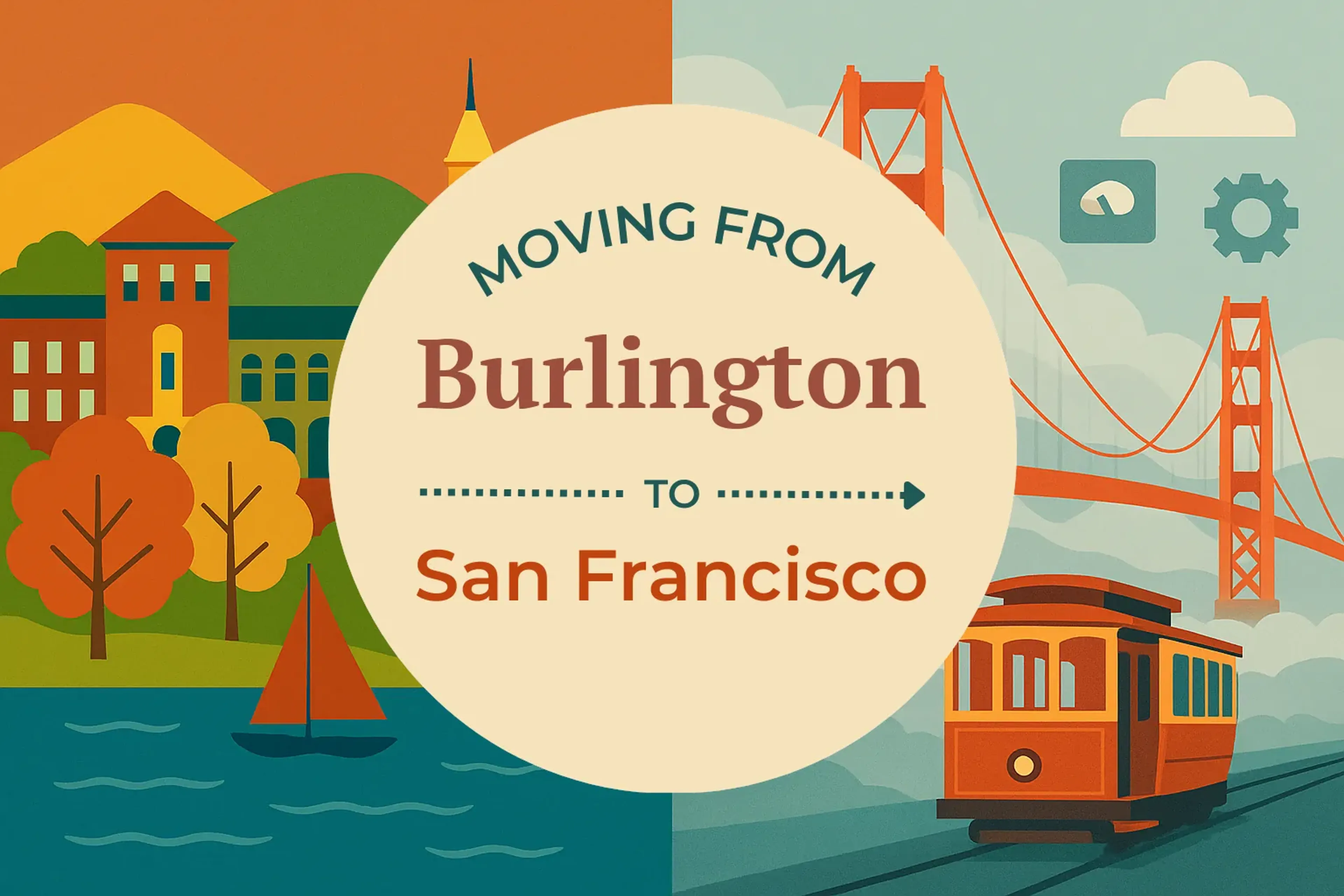 Side-by-side comparison of Burlington to San Francisco moving companies