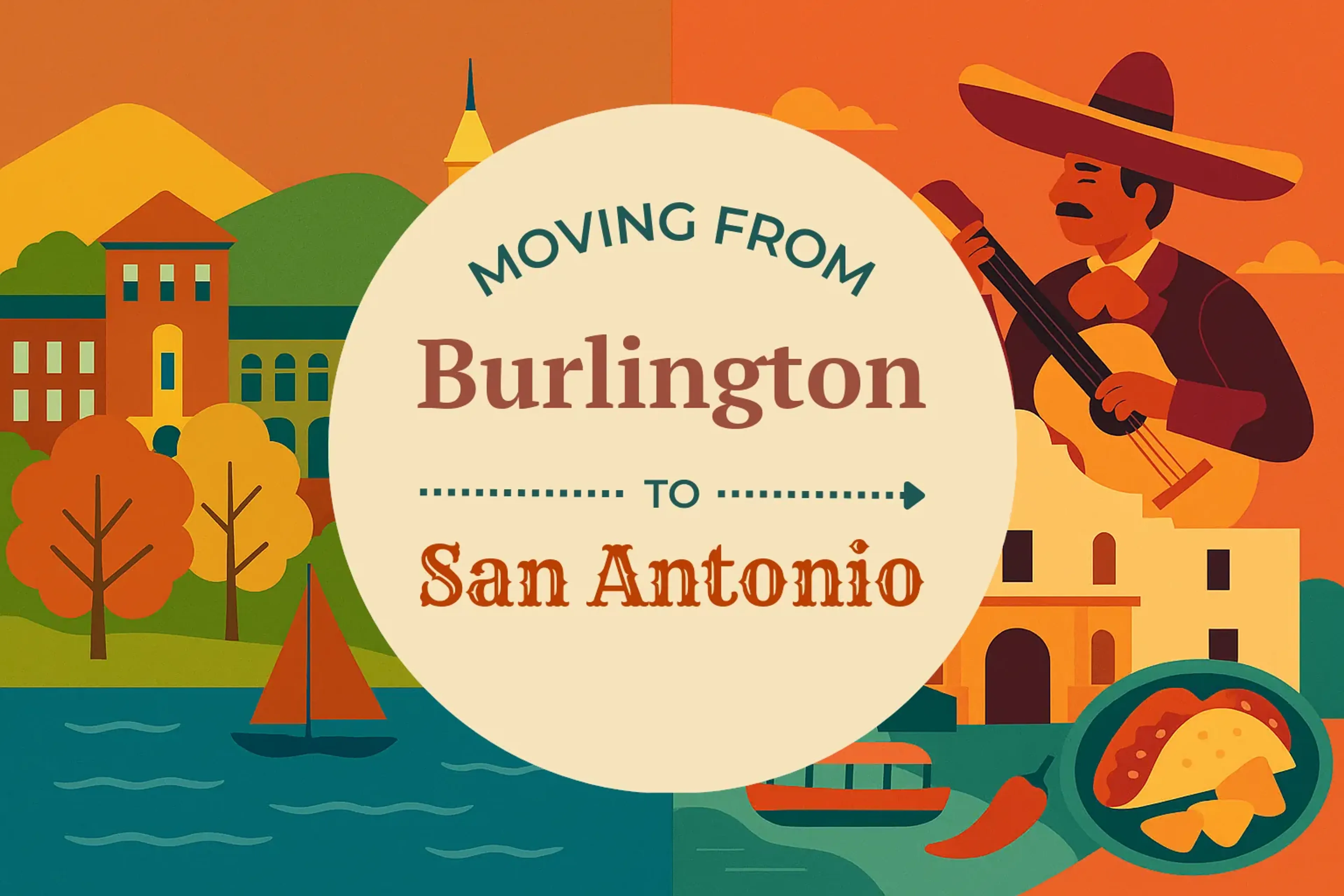 Side-by-side comparison of Burlington to San Antonio moving companies