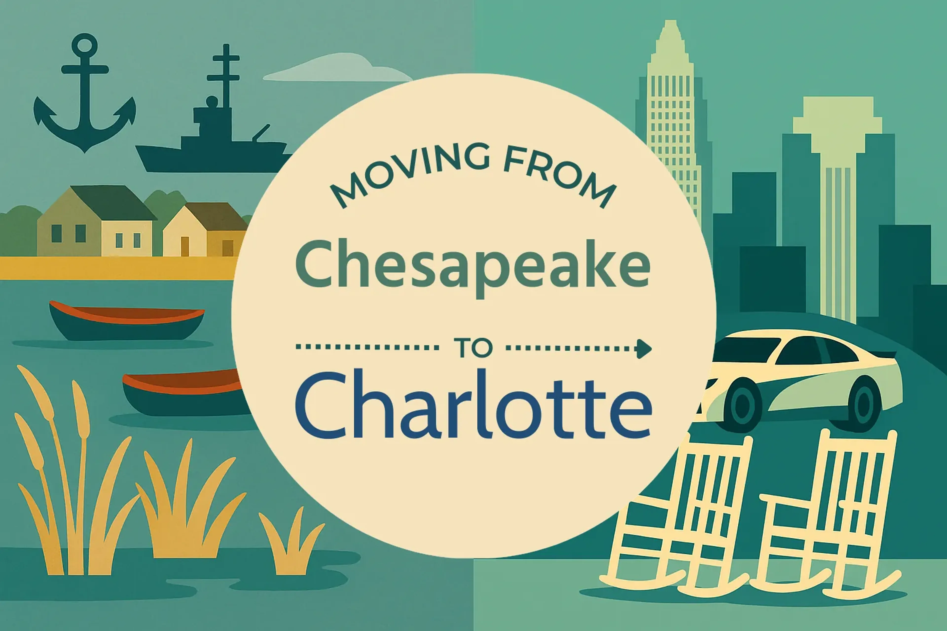 Side-by-side comparison of Chesapeake to Charlotte moving companies