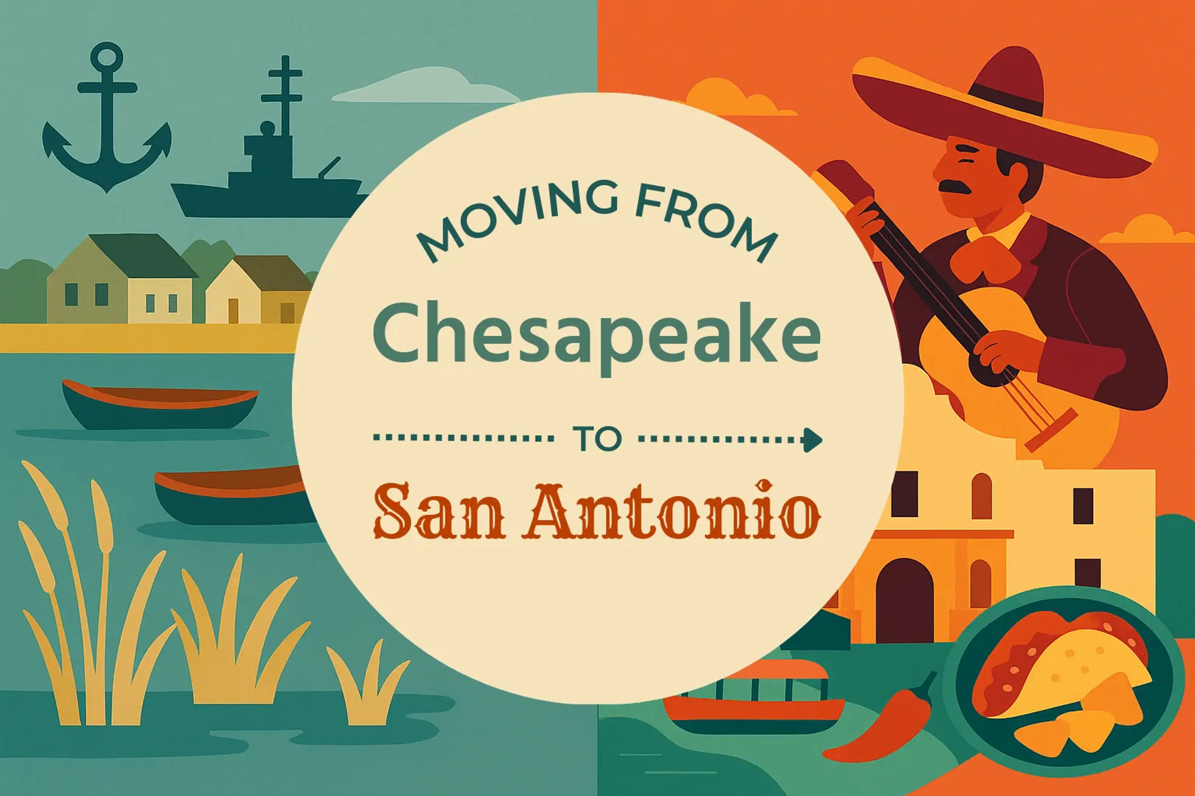 Side-by-side comparison of Chesapeake to San Antonio moving companies