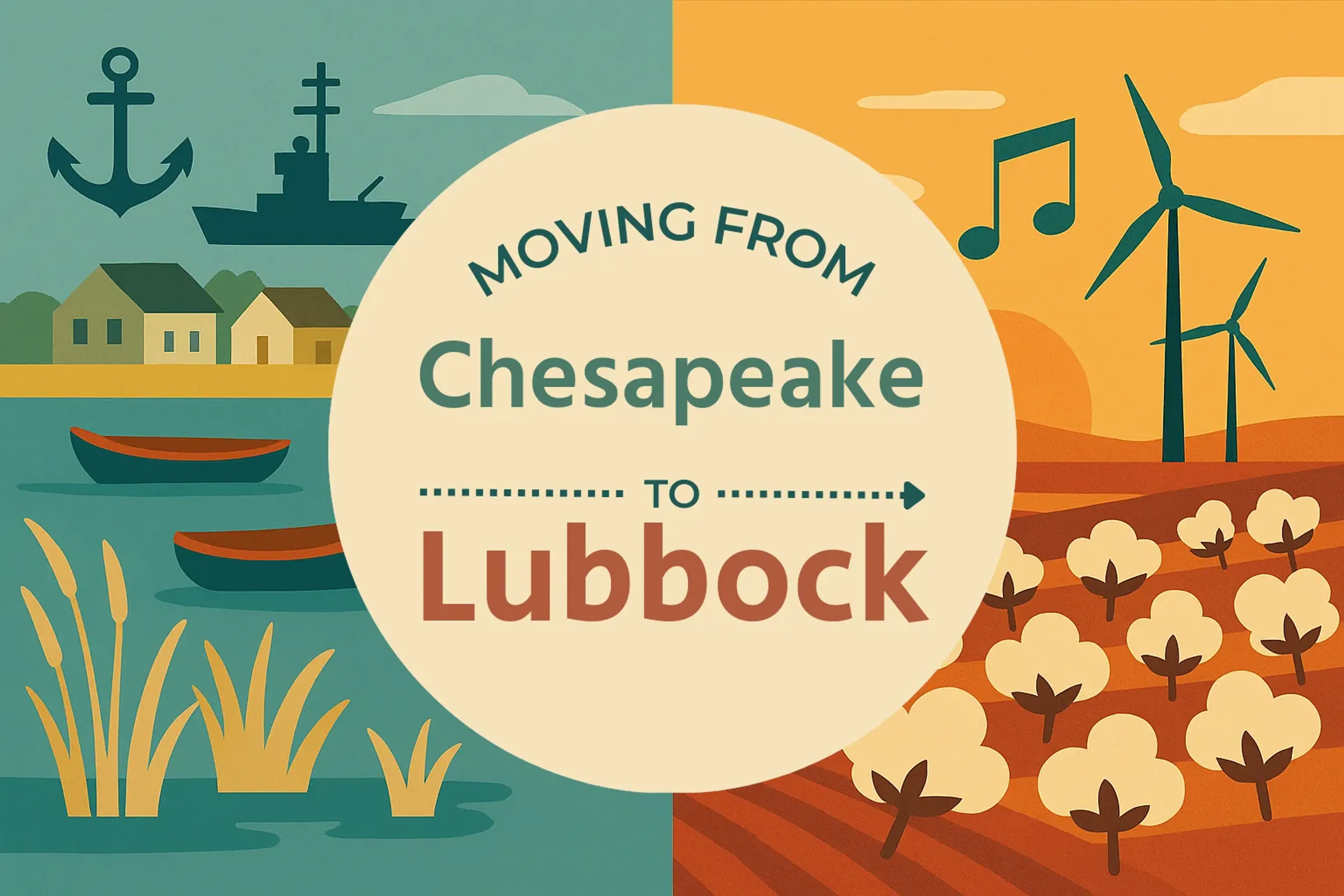 Side-by-side comparison of Chesapeake to Lubbock moving companies
