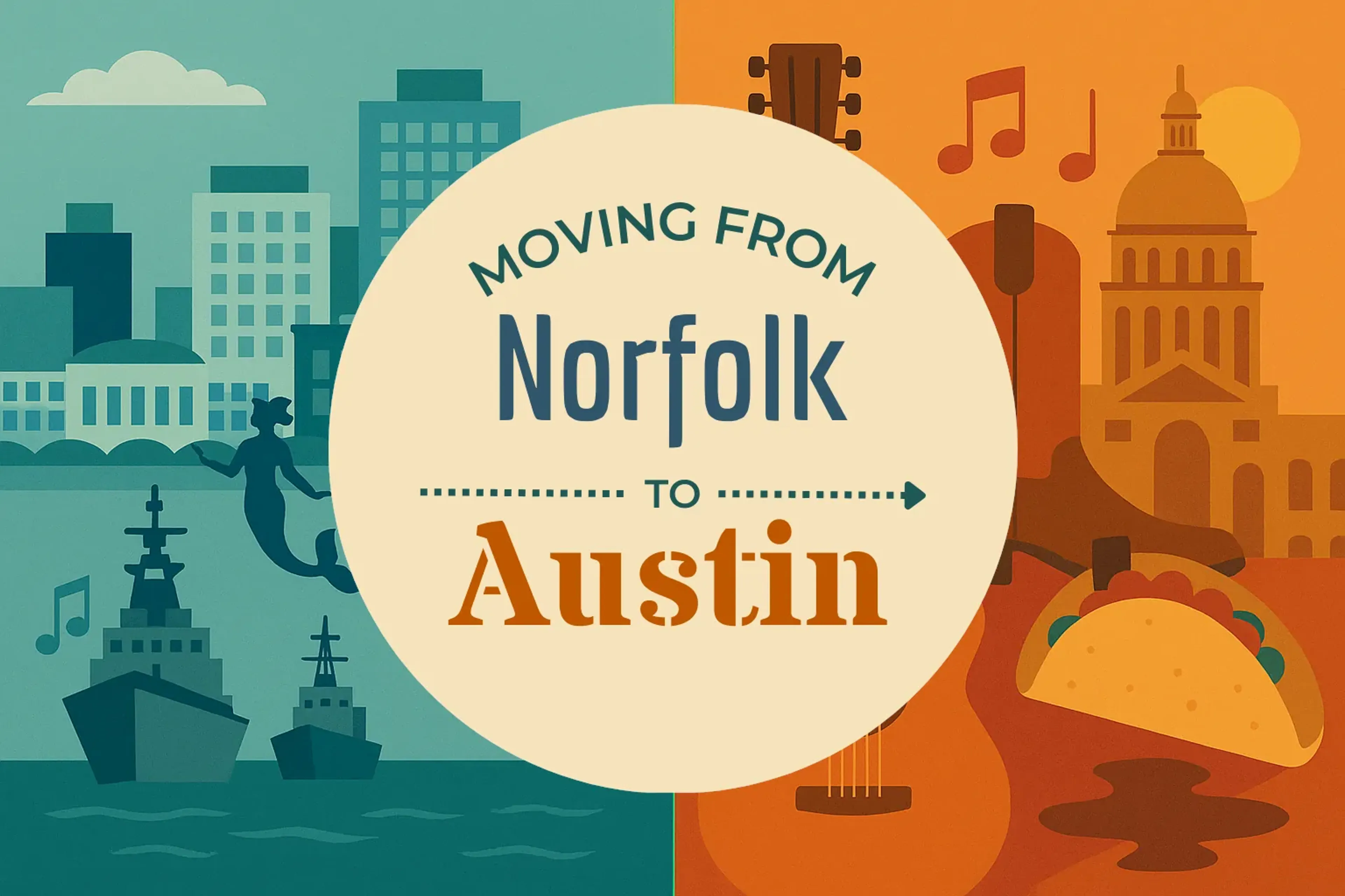 Side-by-side comparison of Norfolk to Austin moving companies