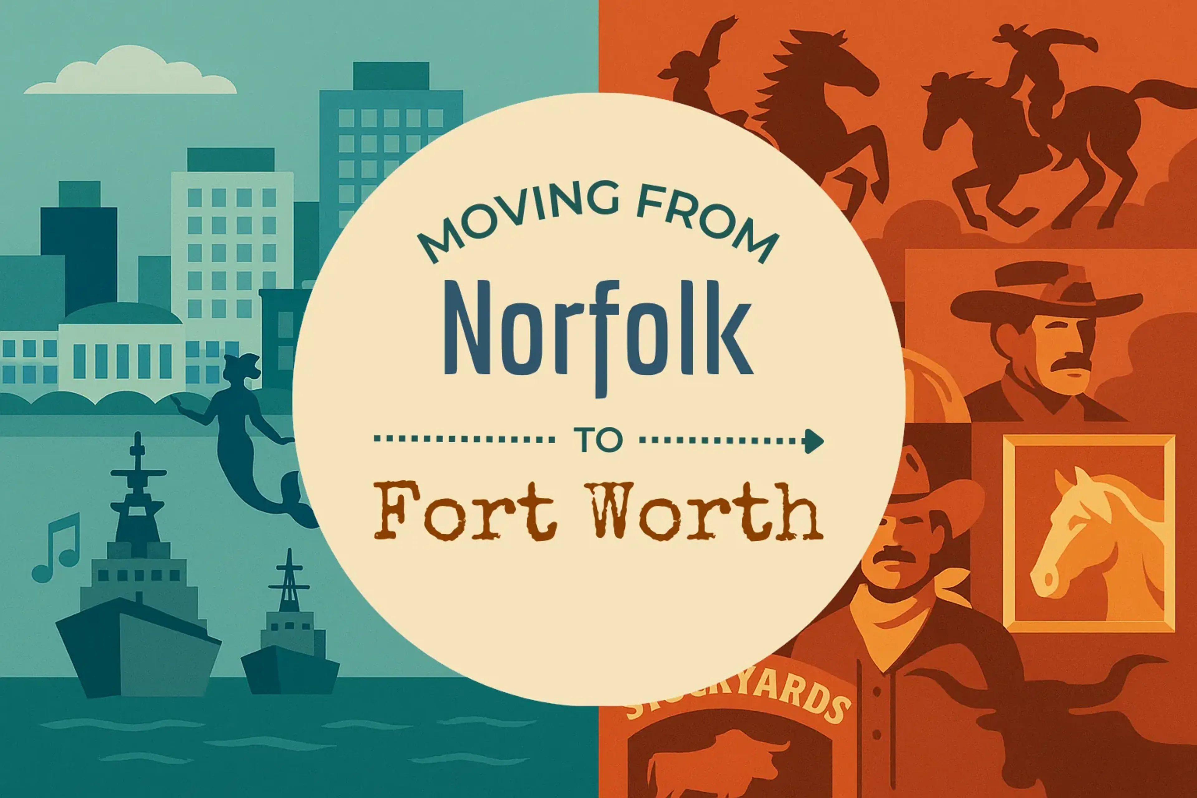 Side-by-side comparison of Norfolk to Fort Worth moving companies