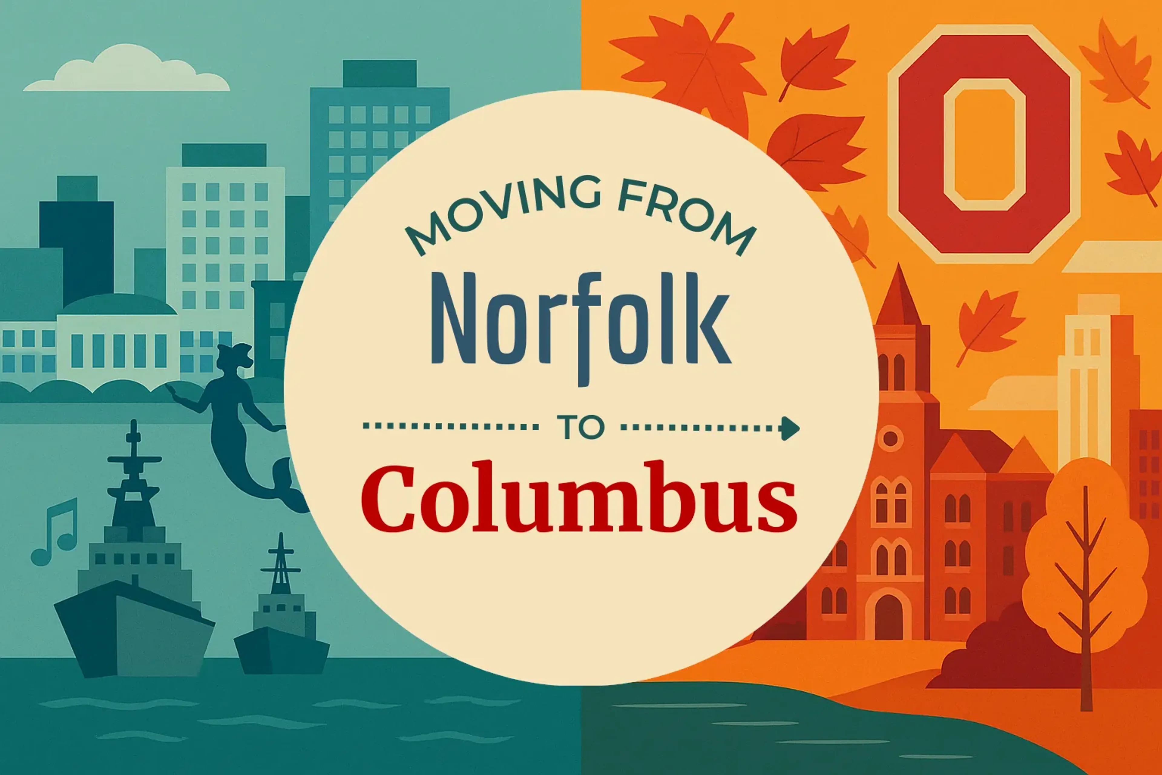 Side-by-side comparison of Norfolk to Columbus moving companies