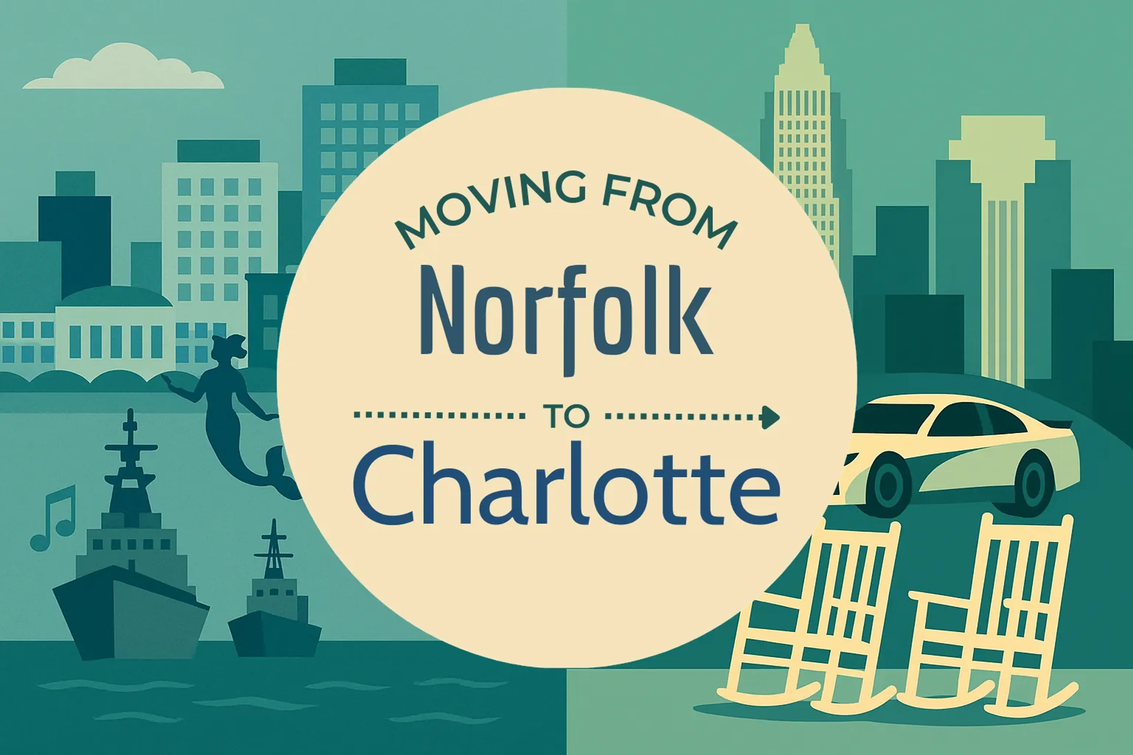 Side-by-side comparison of Norfolk to Charlotte moving companies