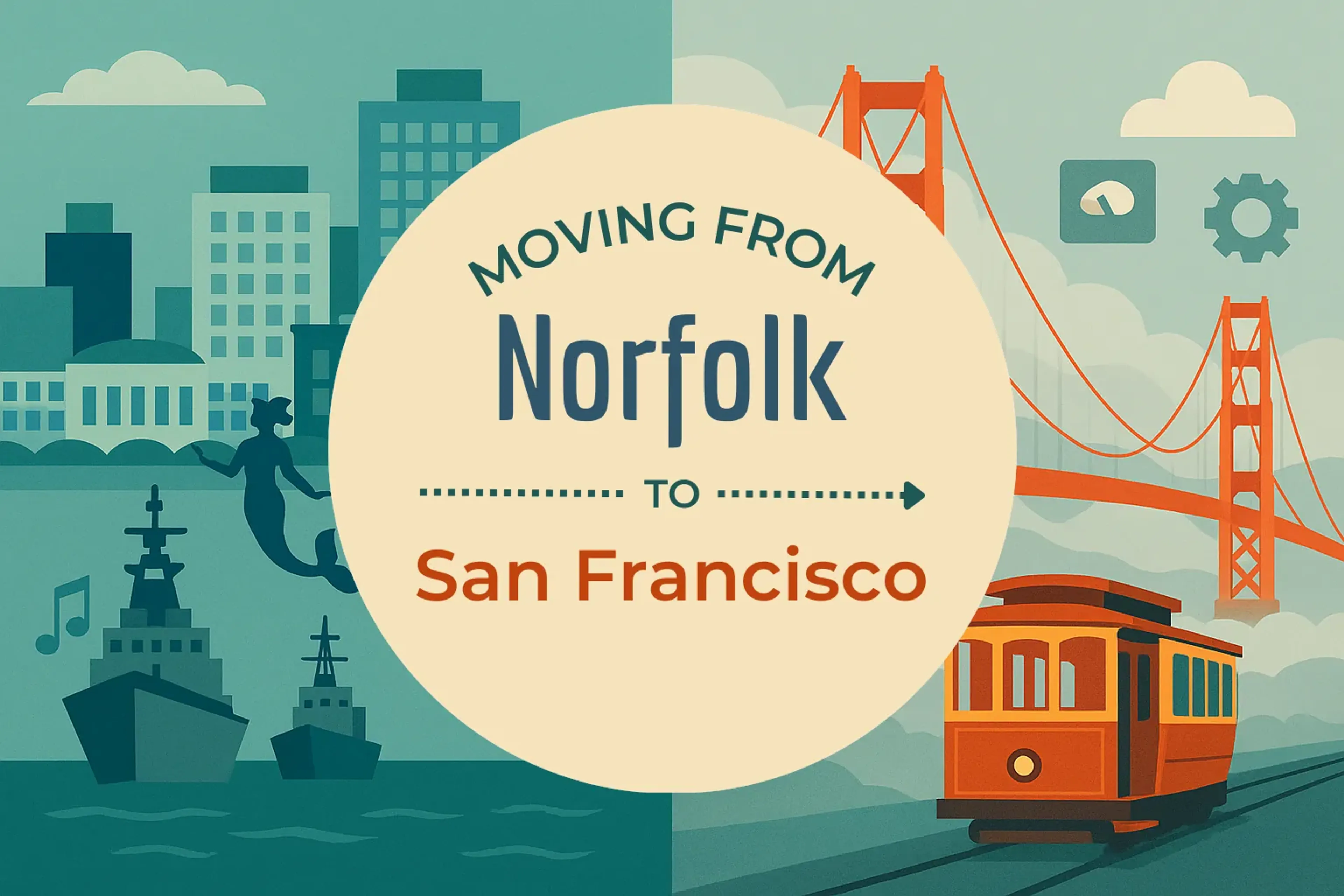 Side-by-side comparison of Norfolk to San Francisco moving companies
