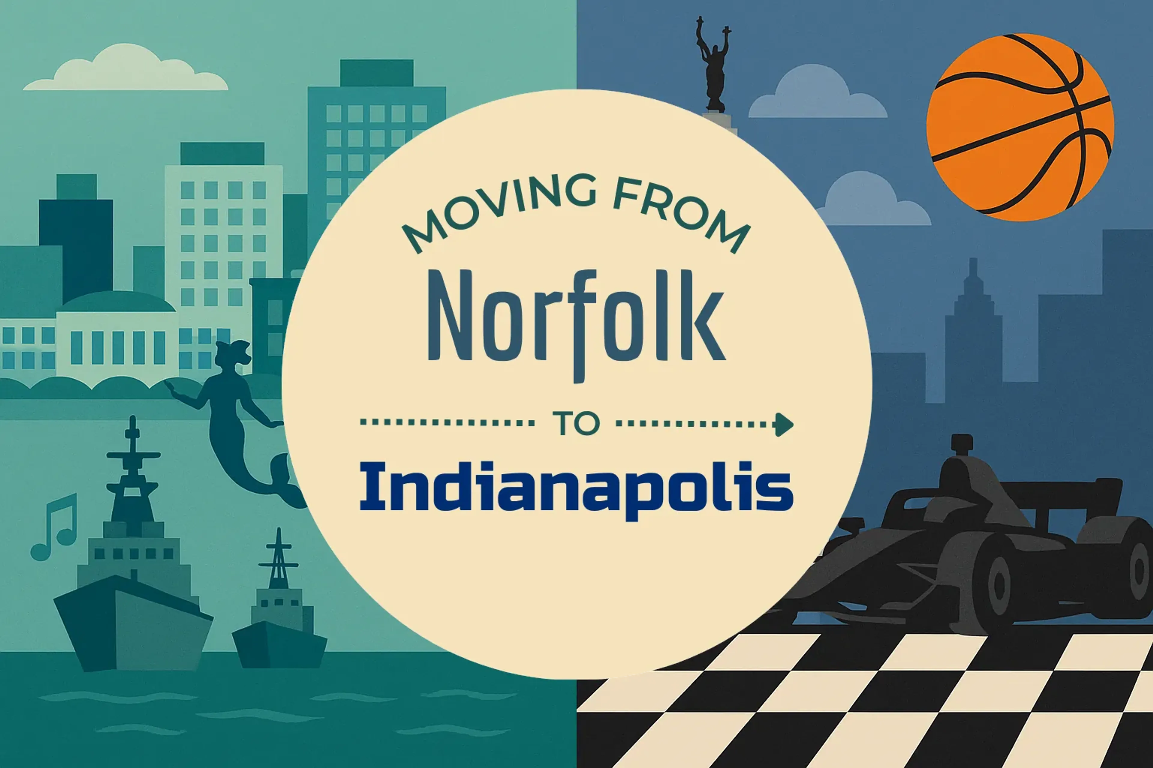 Side-by-side comparison of Norfolk to Indianapolis moving companies