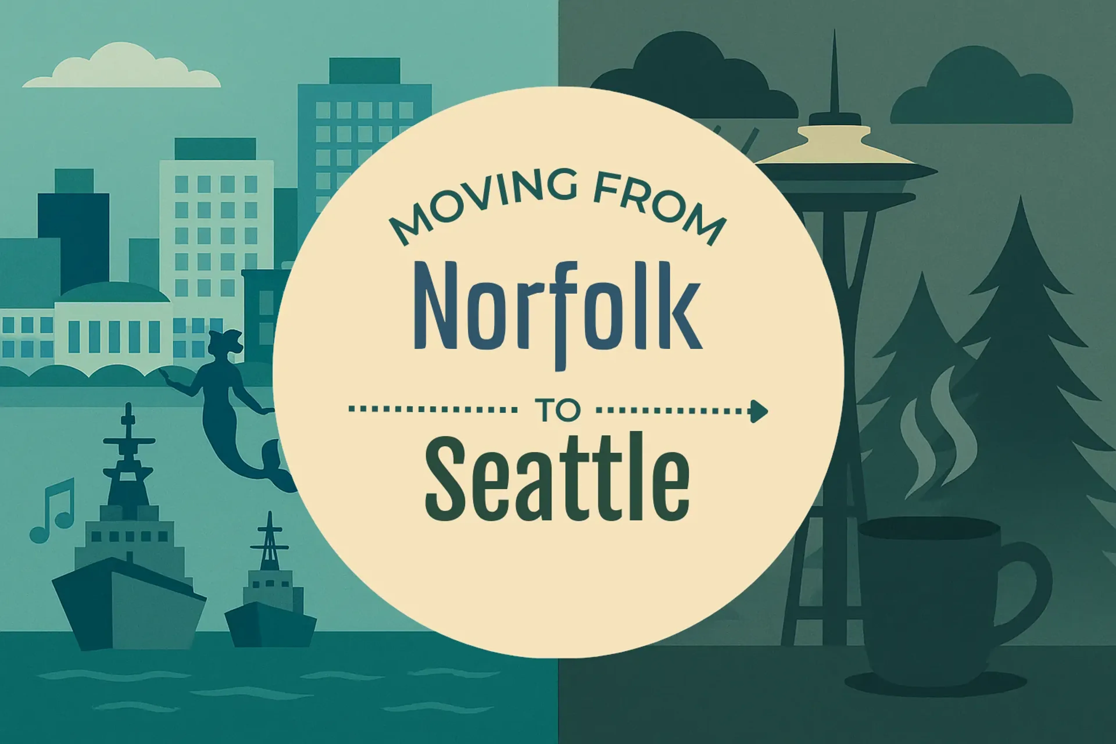Side-by-side comparison of Norfolk to Seattle moving companies