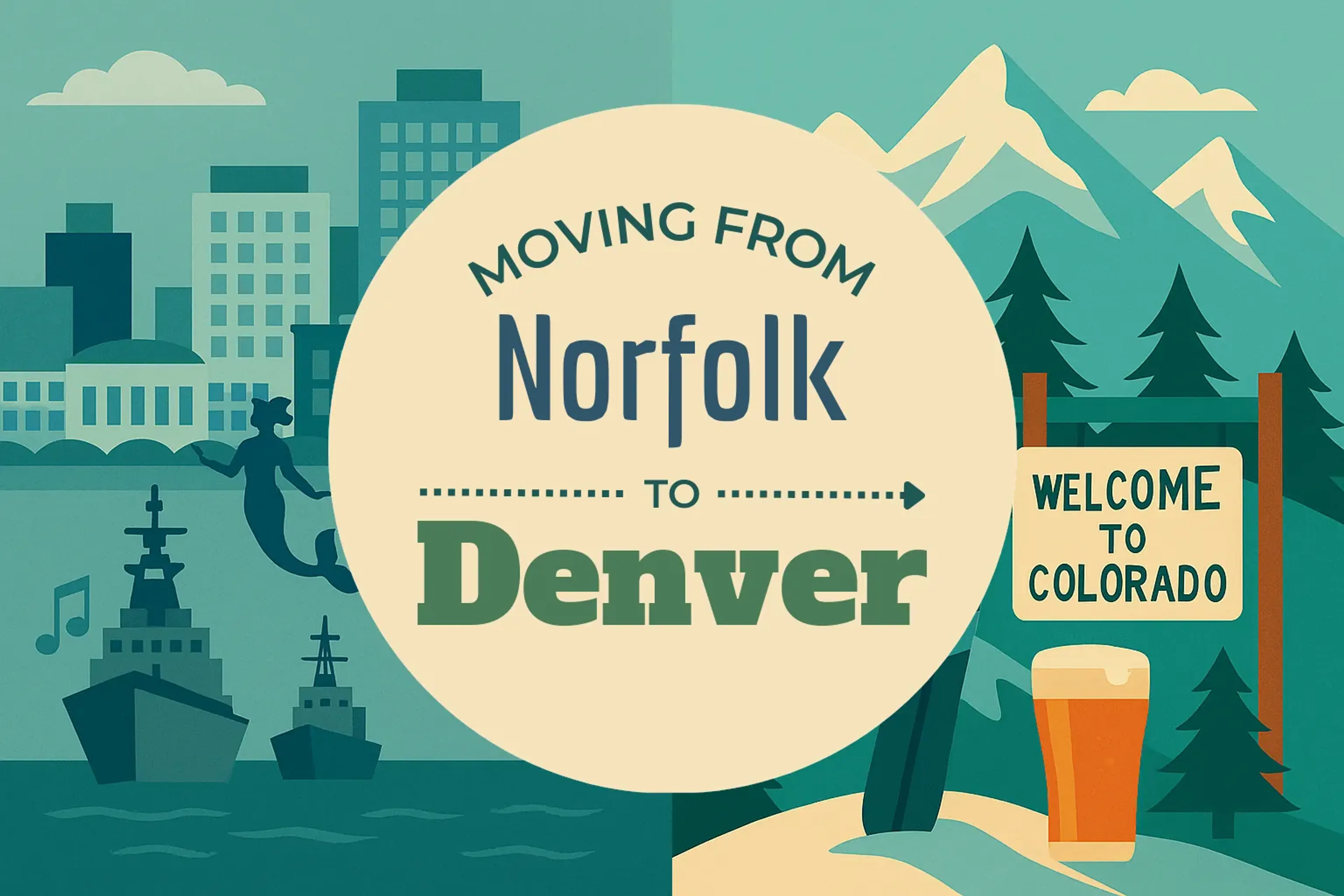 Side-by-side comparison of Norfolk to Denver moving companies