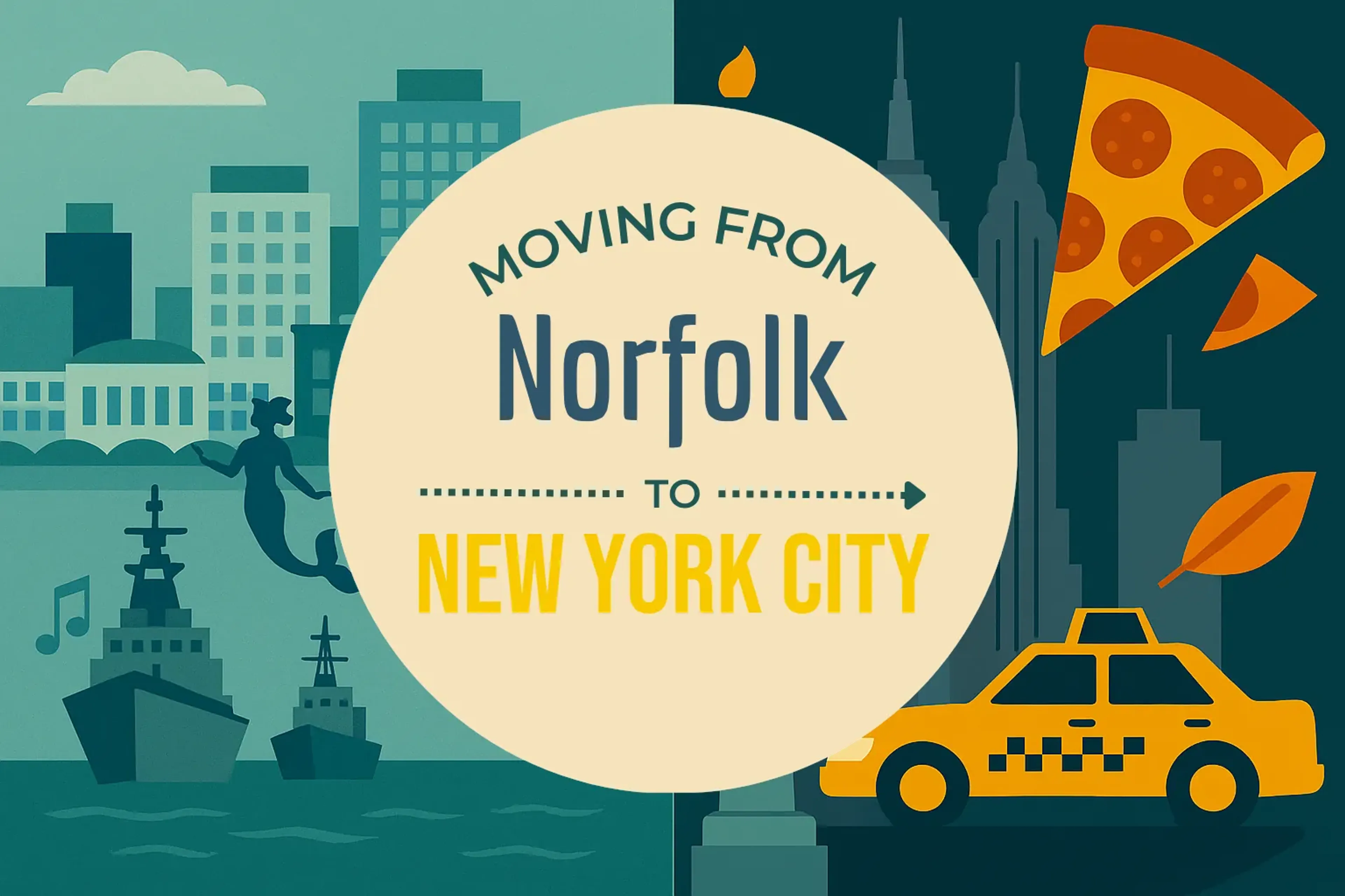 Side-by-side comparison of Norfolk to New York City moving companies