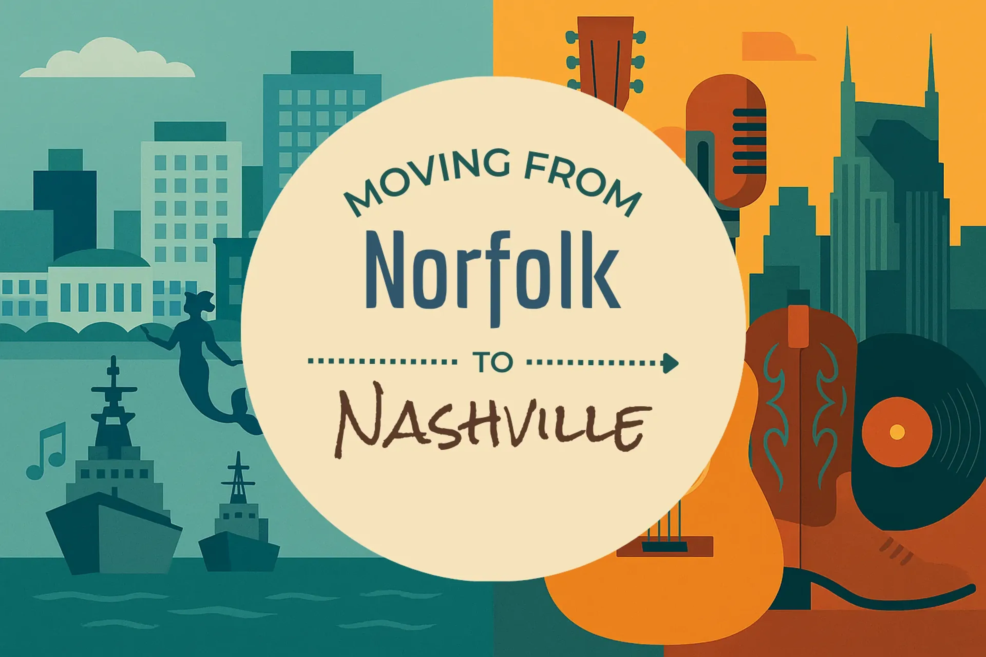 Side-by-side comparison of Norfolk to Nashville moving companies