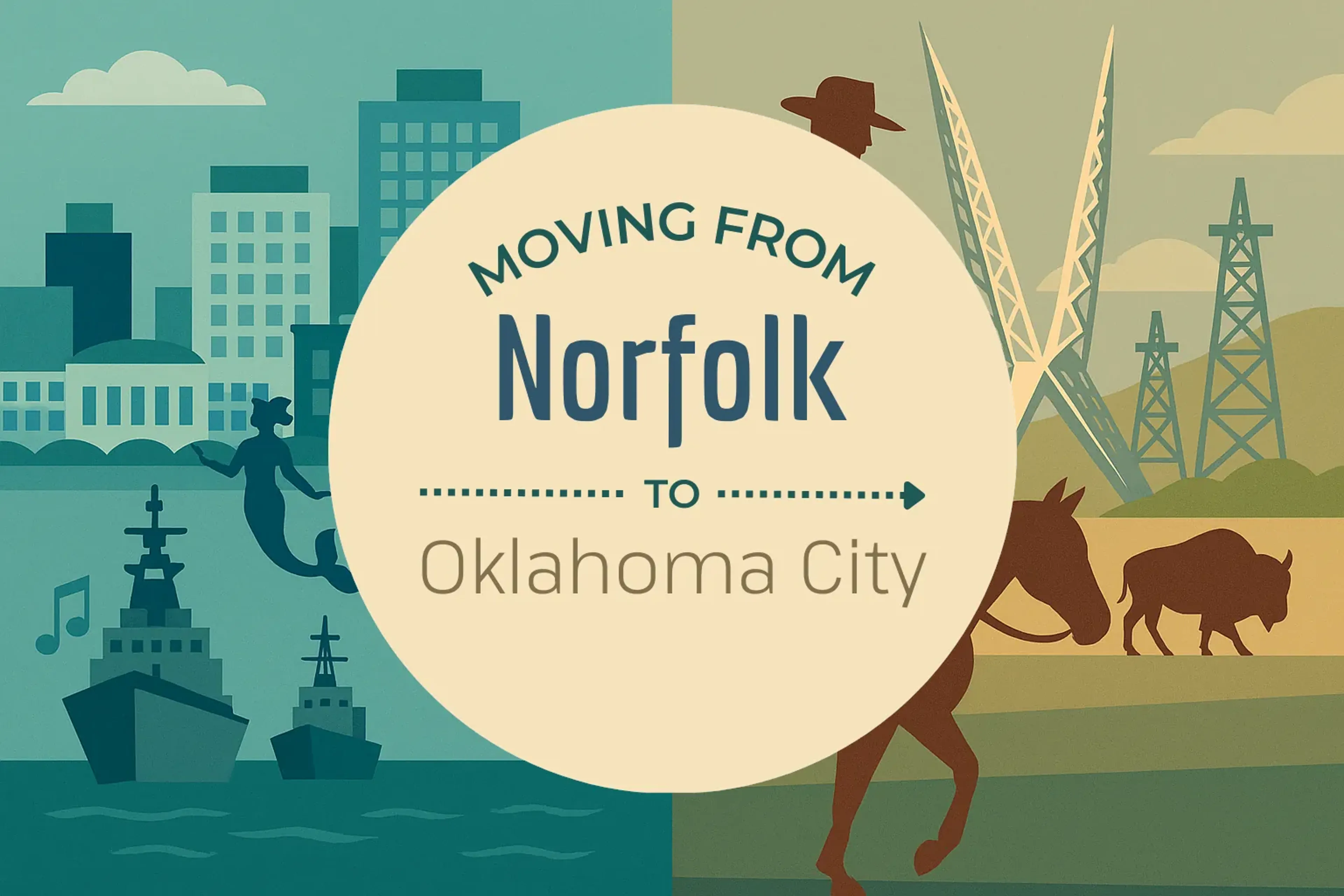 Side-by-side comparison of Norfolk to Oklahoma City moving companies