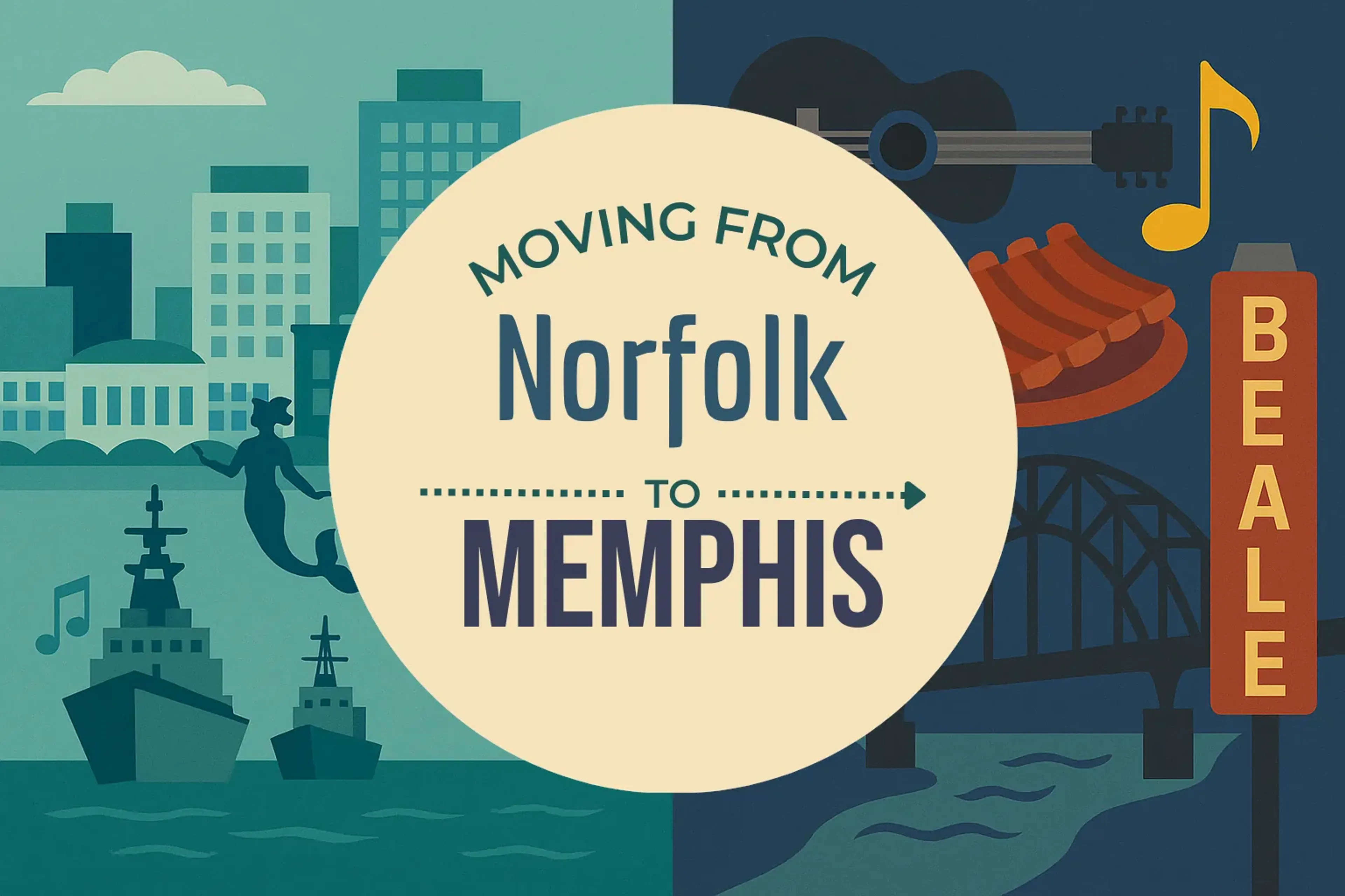 Side-by-side comparison of Norfolk to Memphis moving companies