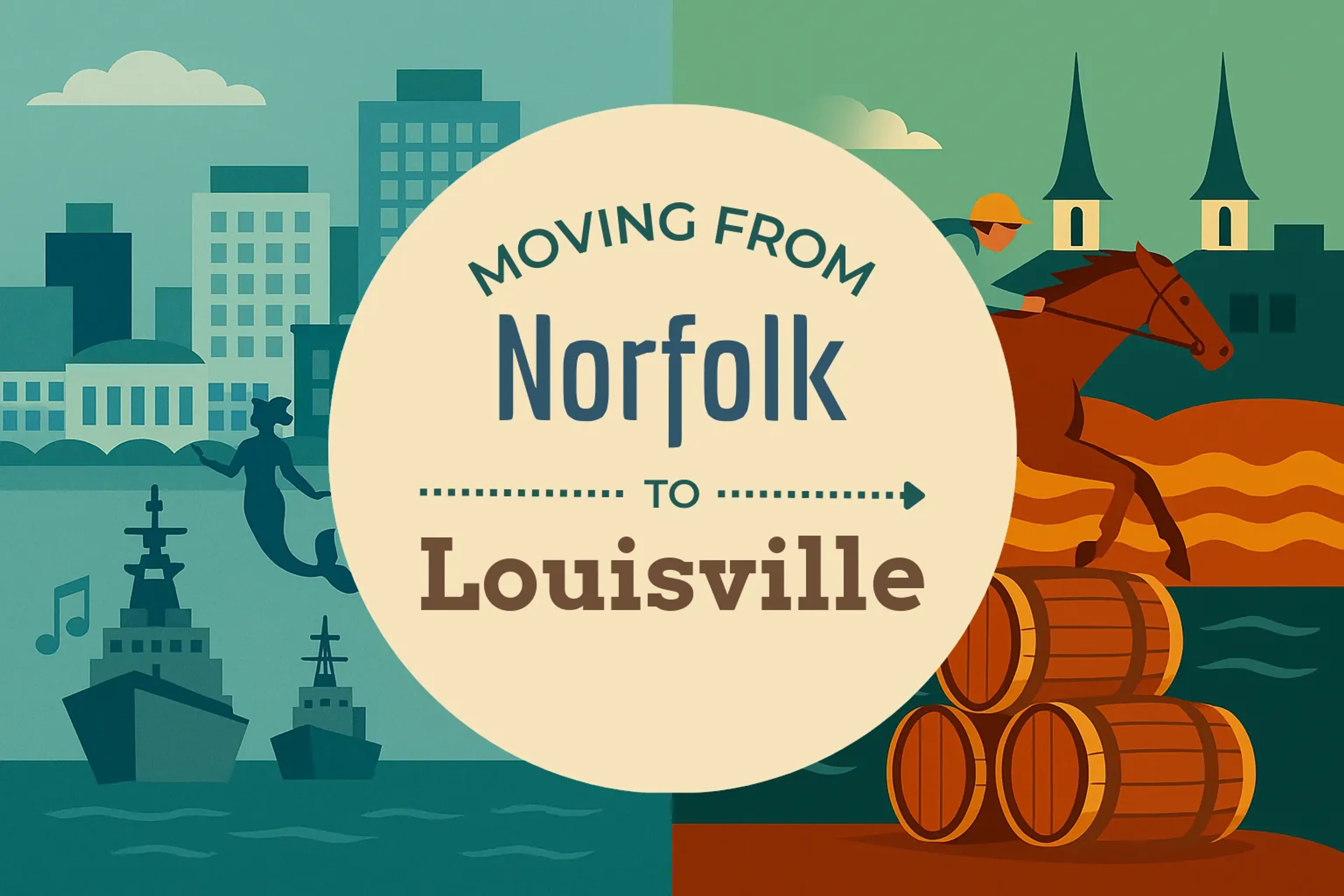 Side-by-side comparison of Norfolk to Louisville moving companies