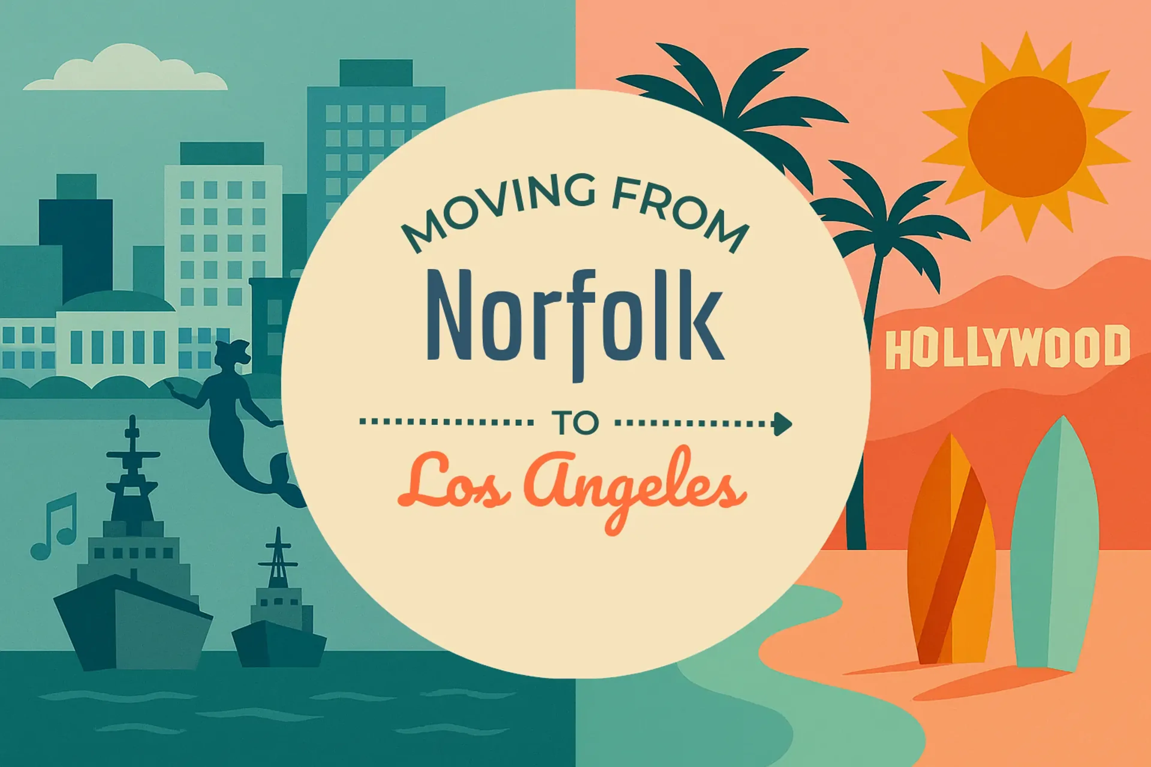 Side-by-side comparison of Norfolk to Los Angeles moving companies