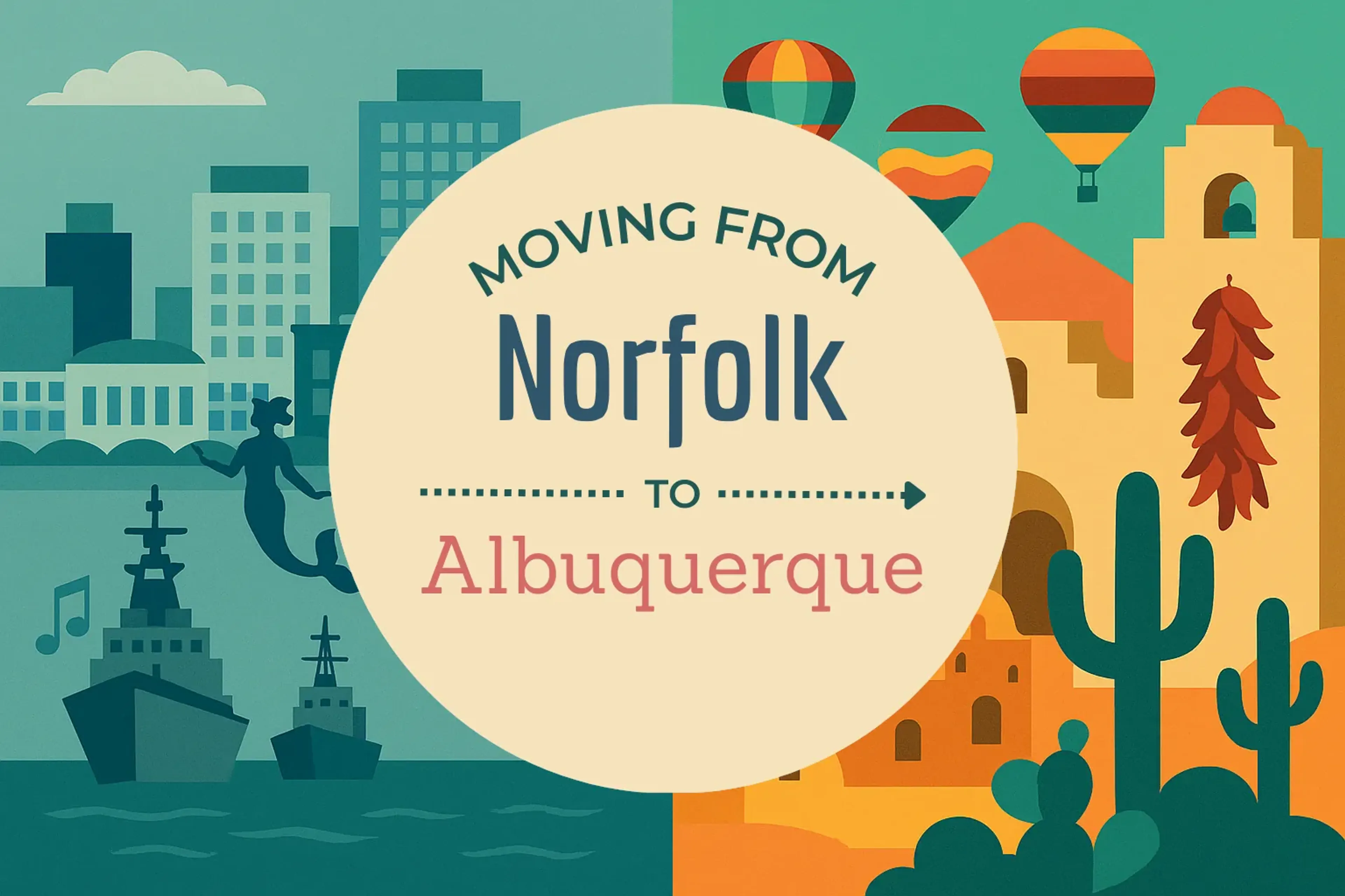 Side-by-side comparison of Norfolk to Albuquerque moving companies