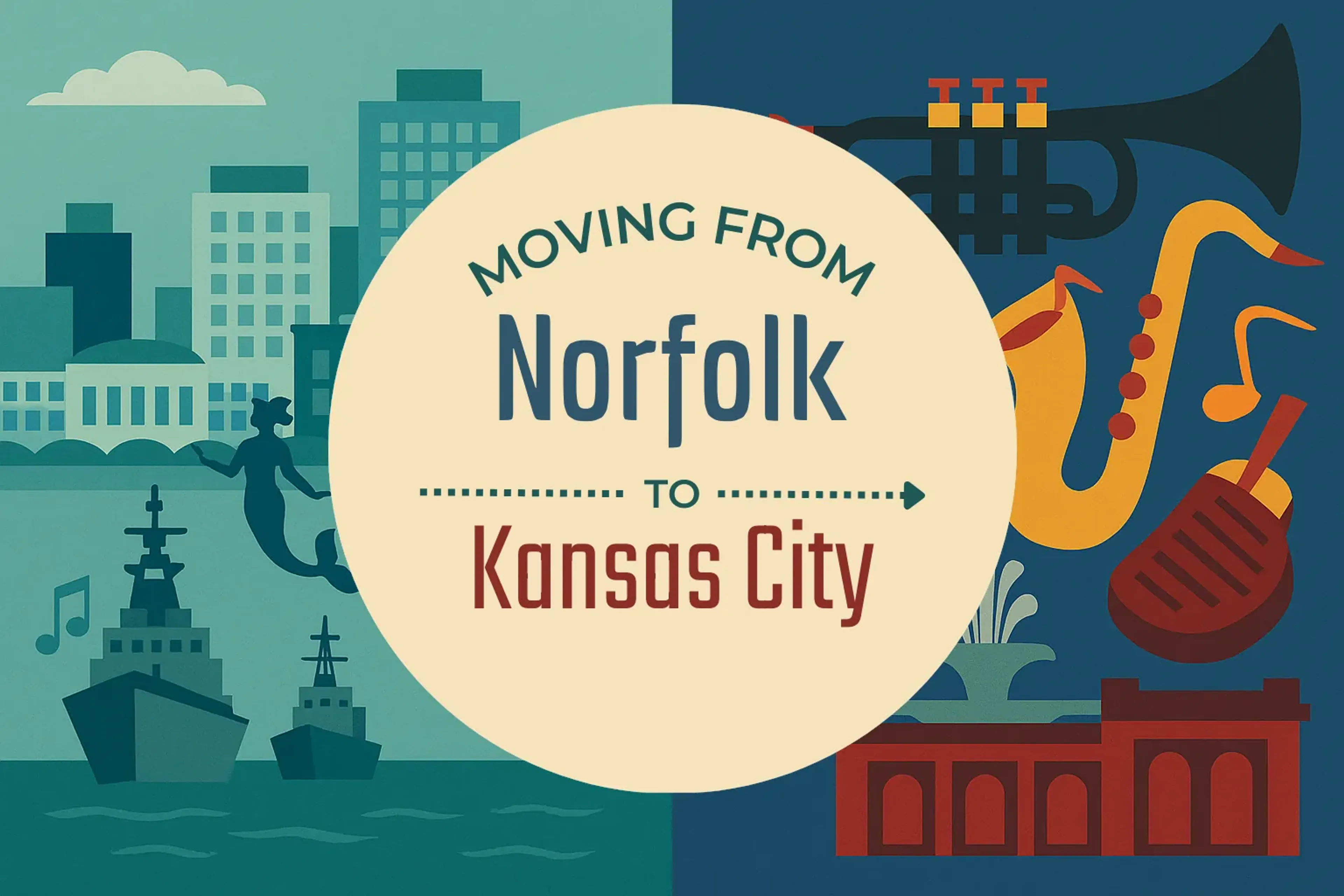 Side-by-side comparison of Norfolk to Kansas City moving companies
