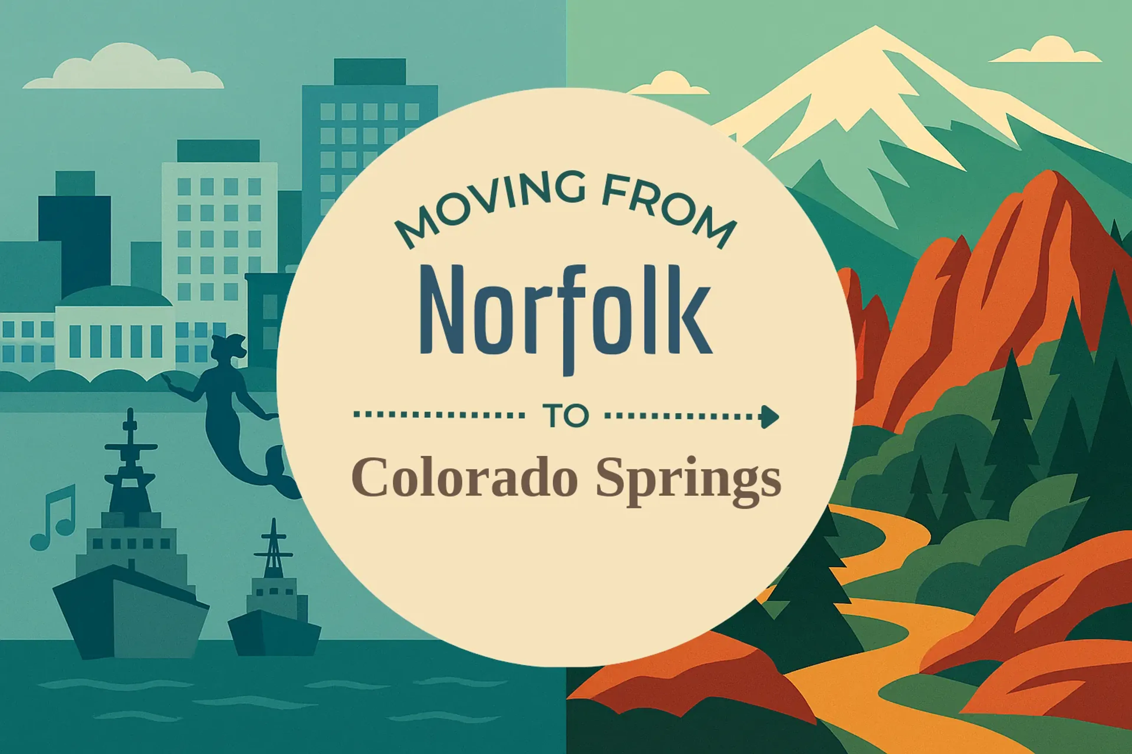 Side-by-side comparison of Norfolk to Colorado Springs moving companies