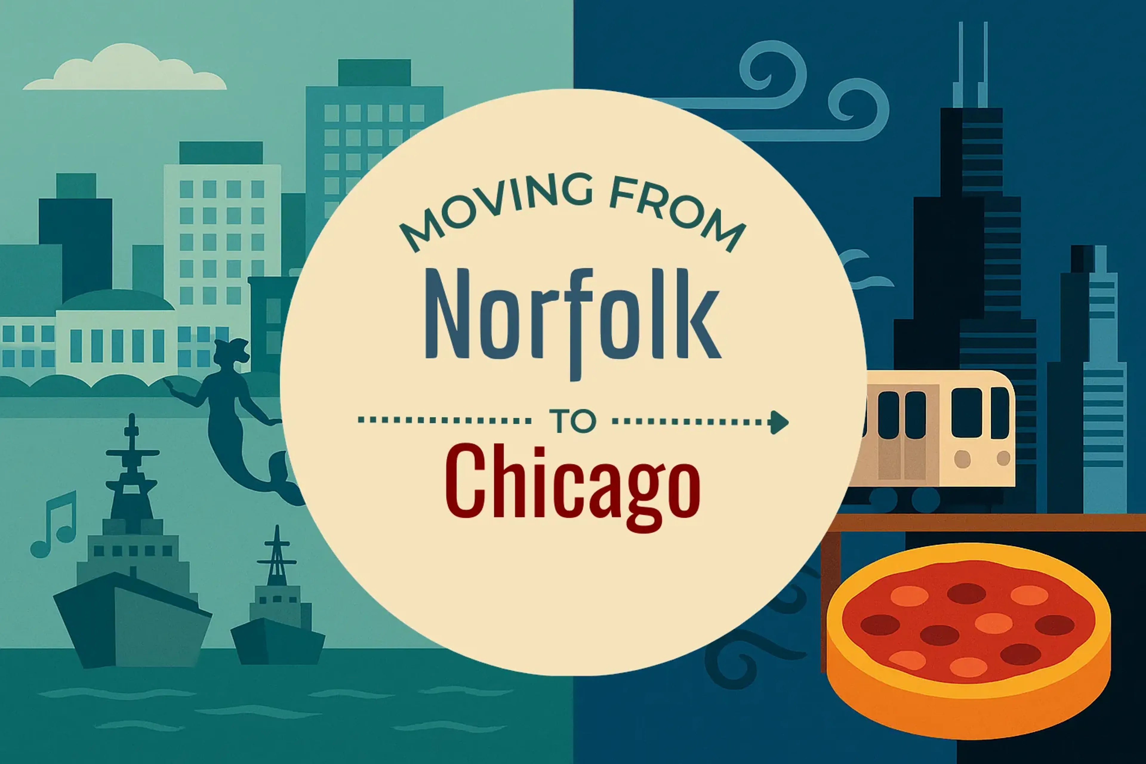 Side-by-side comparison of Norfolk to Chicago moving companies