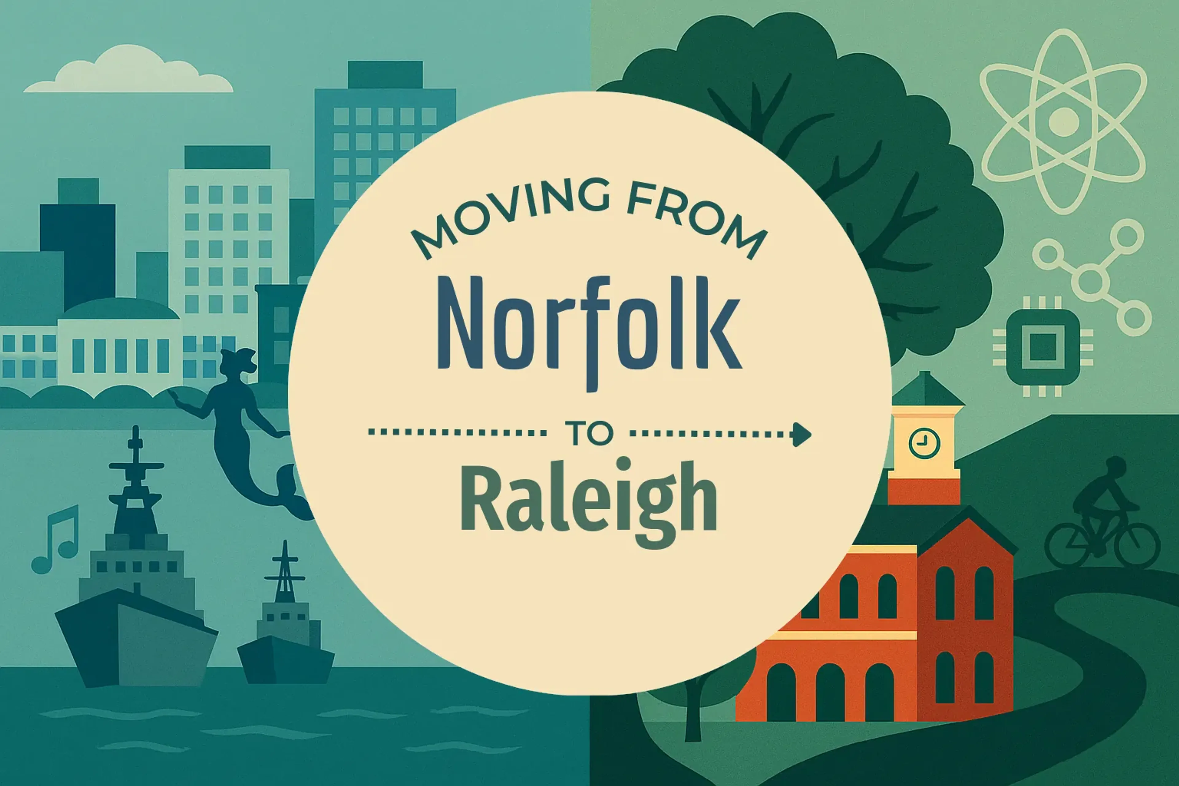 Side-by-side comparison of Norfolk to Raleigh moving companies