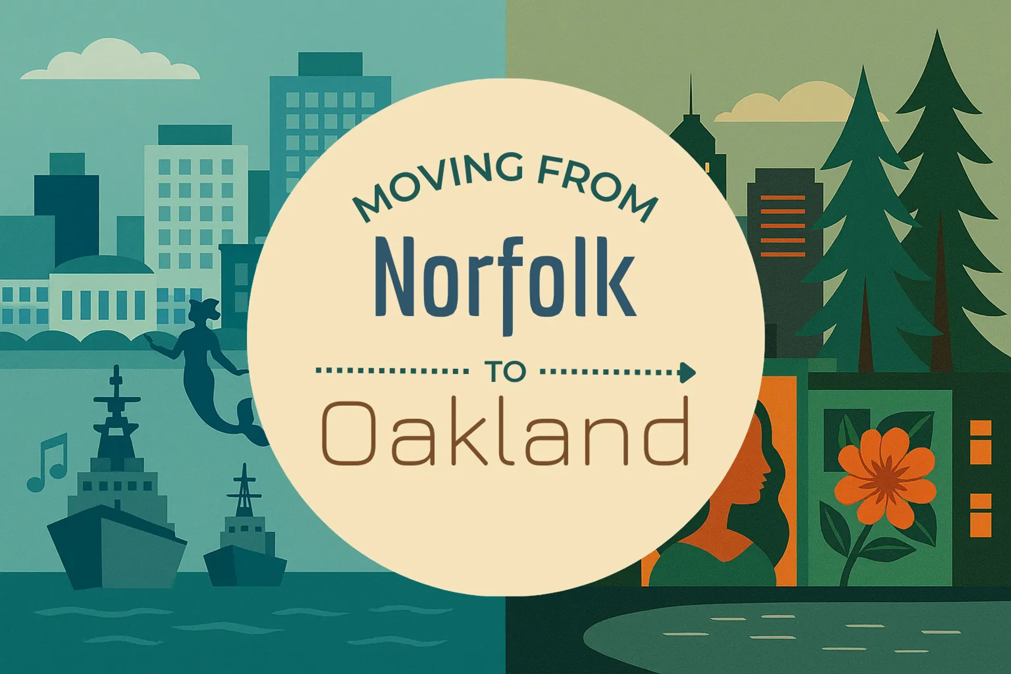 Side-by-side comparison of Norfolk to Oakland moving companies