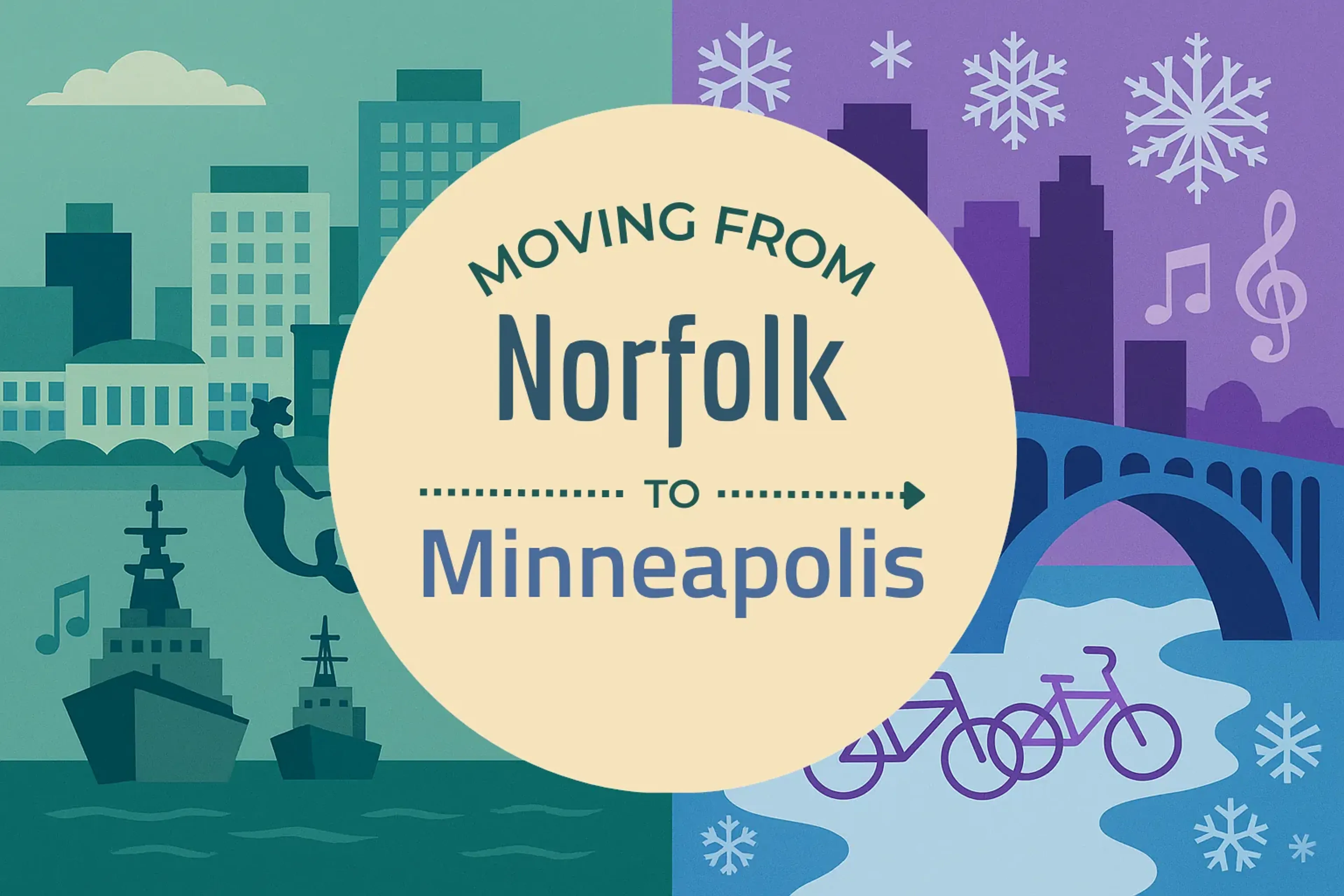 Side-by-side comparison of Norfolk to Minneapolis moving companies