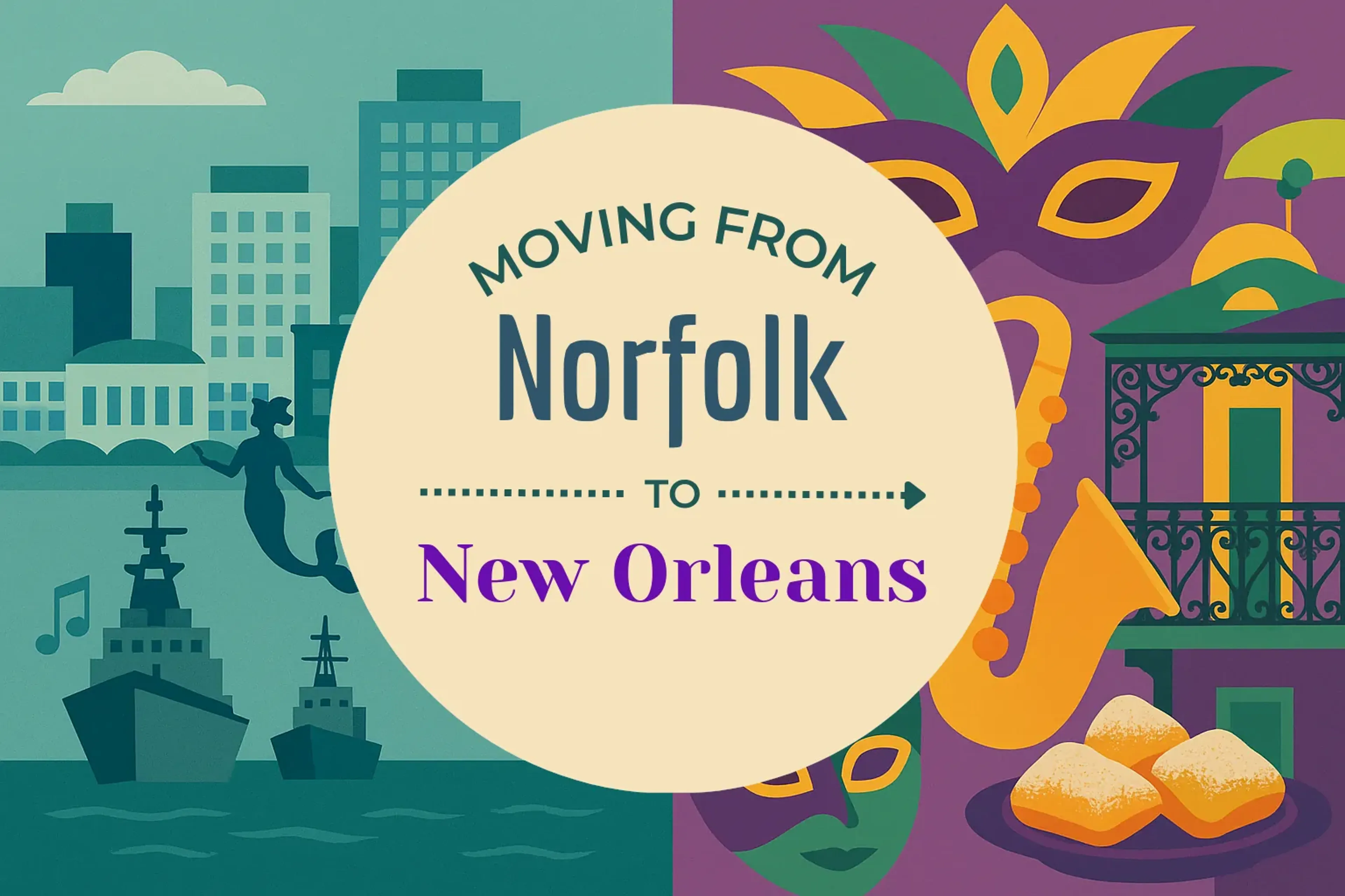 Side-by-side comparison of Norfolk to New Orleans moving companies