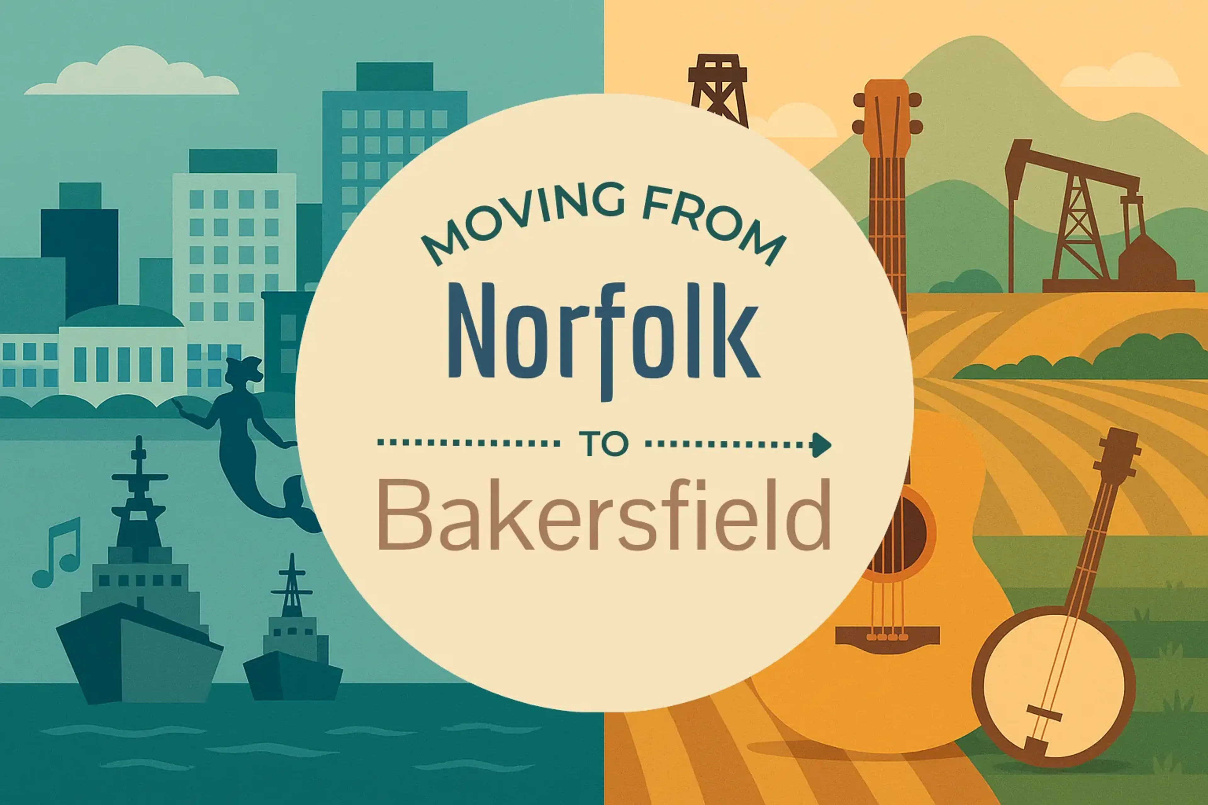 Side-by-side comparison of Norfolk to Bakersfield moving companies