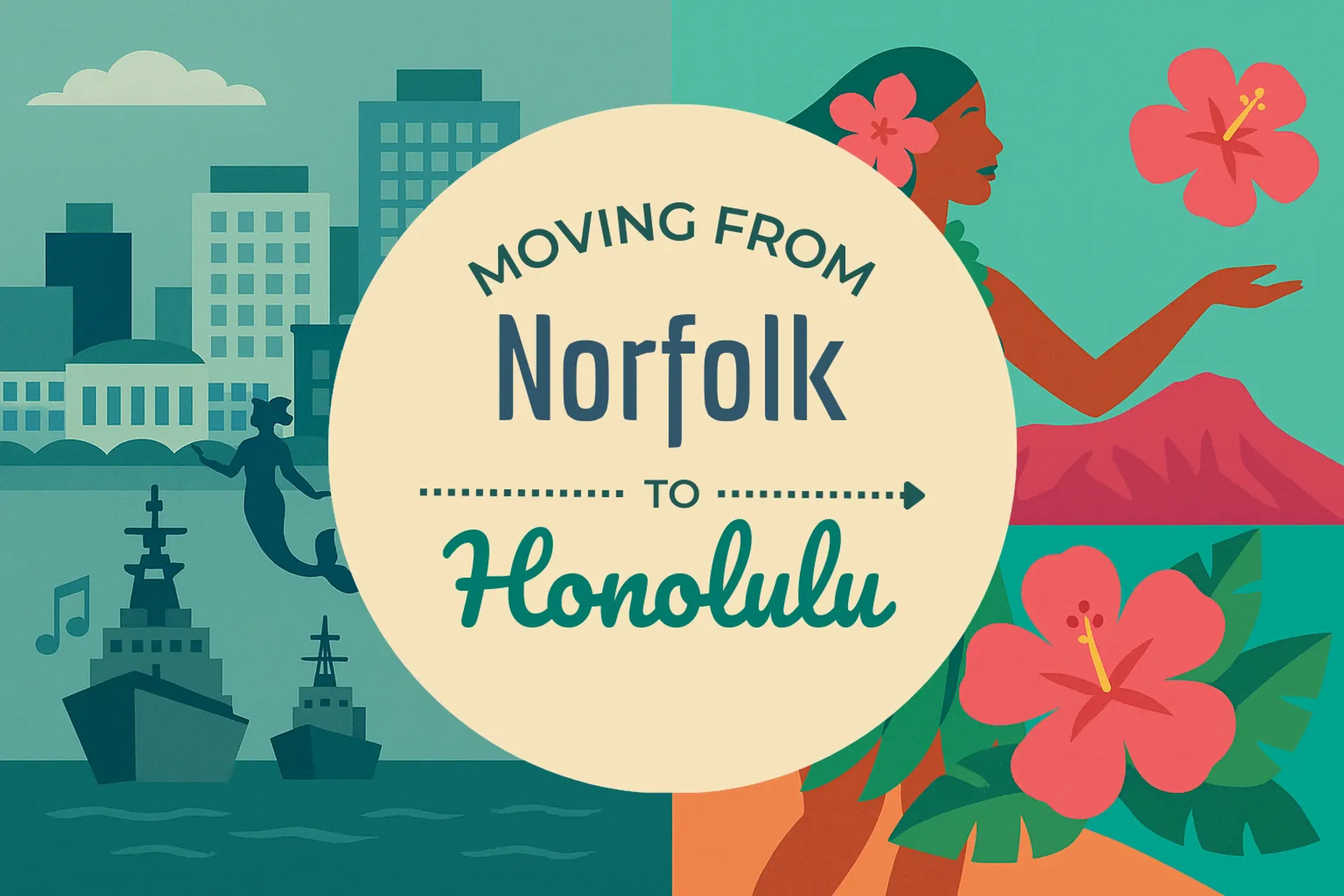 Side-by-side comparison of Norfolk to Honolulu moving companies